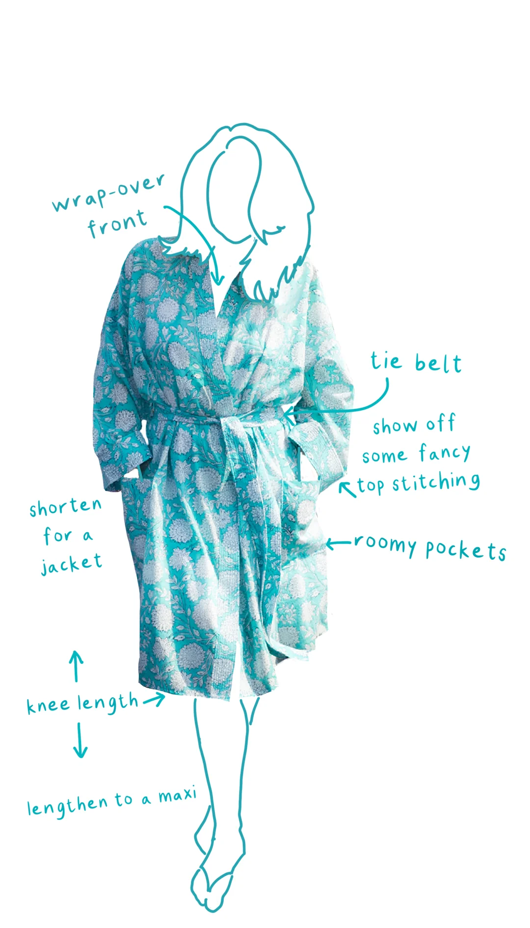 Alice & Co Patterns Lavender Robe - Image 3