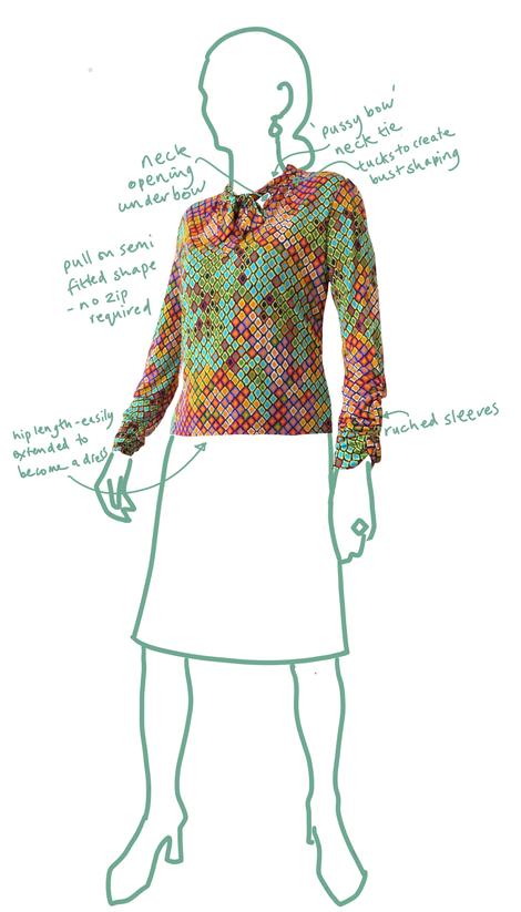 Alice & Co Patterns Senorita Blouse - Image 3