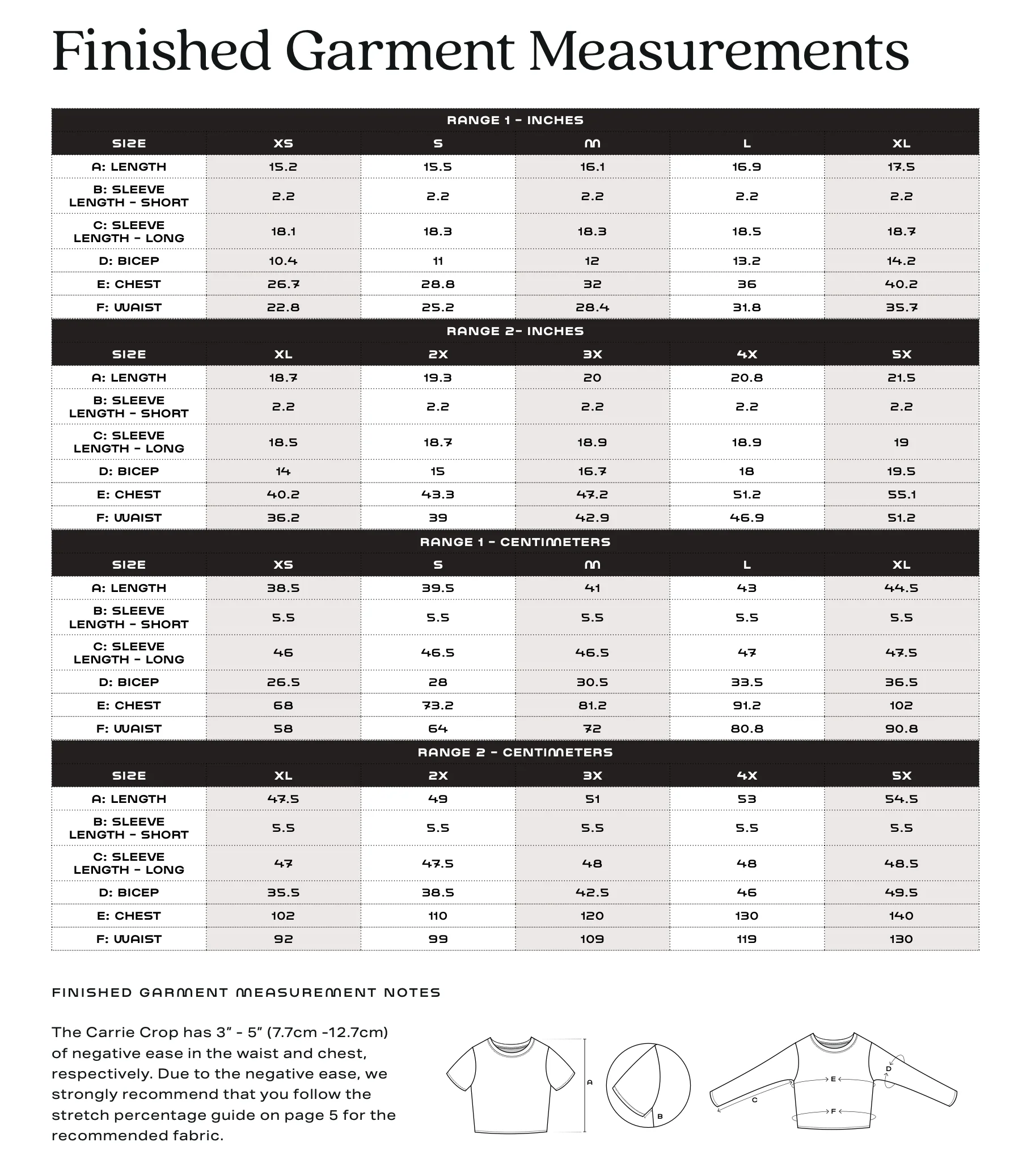 BF Patterns Carrie Crop Top - Image 10