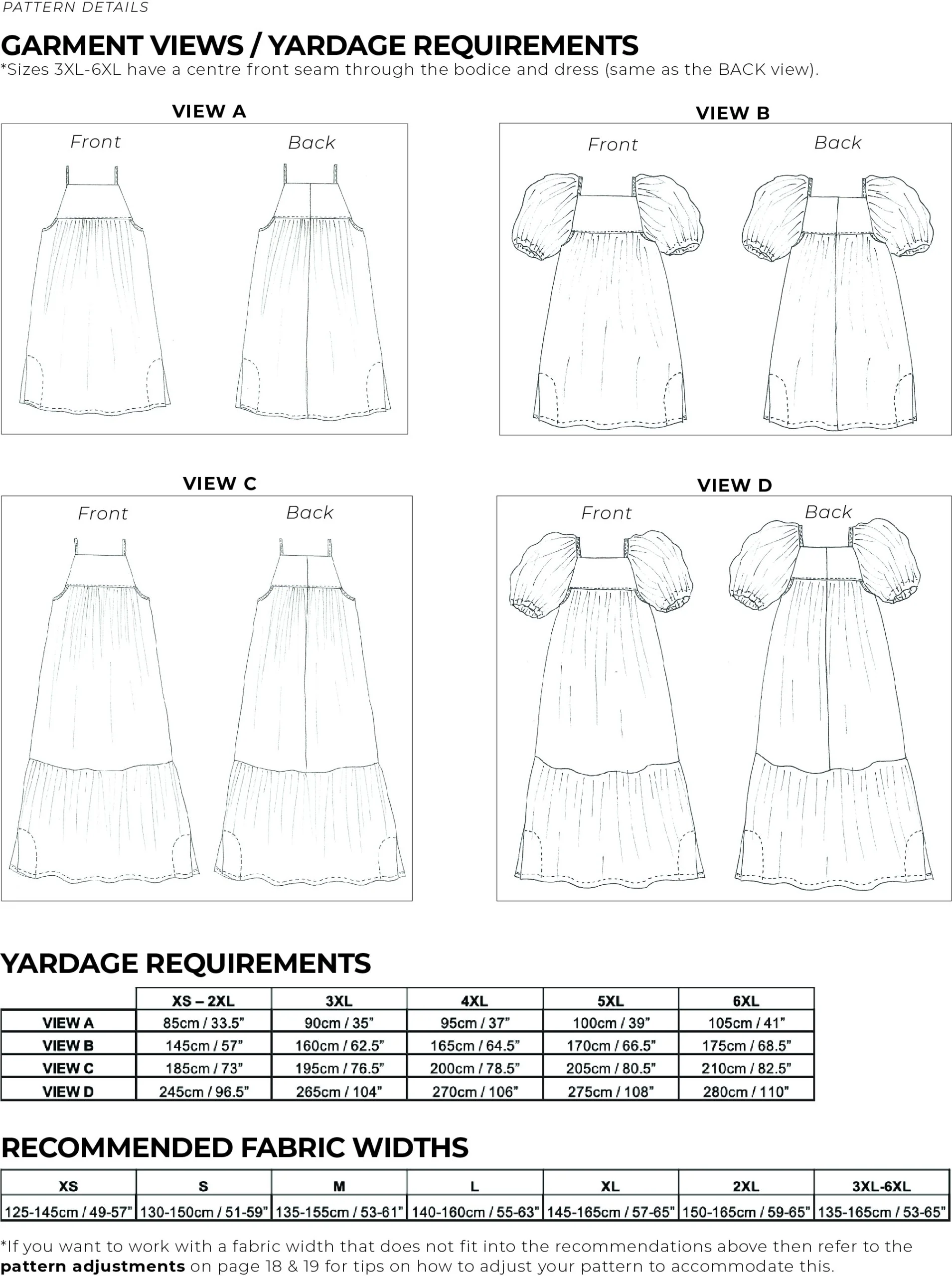 Birgitta Helmersson ZW Tier Dress PDF - Image 27