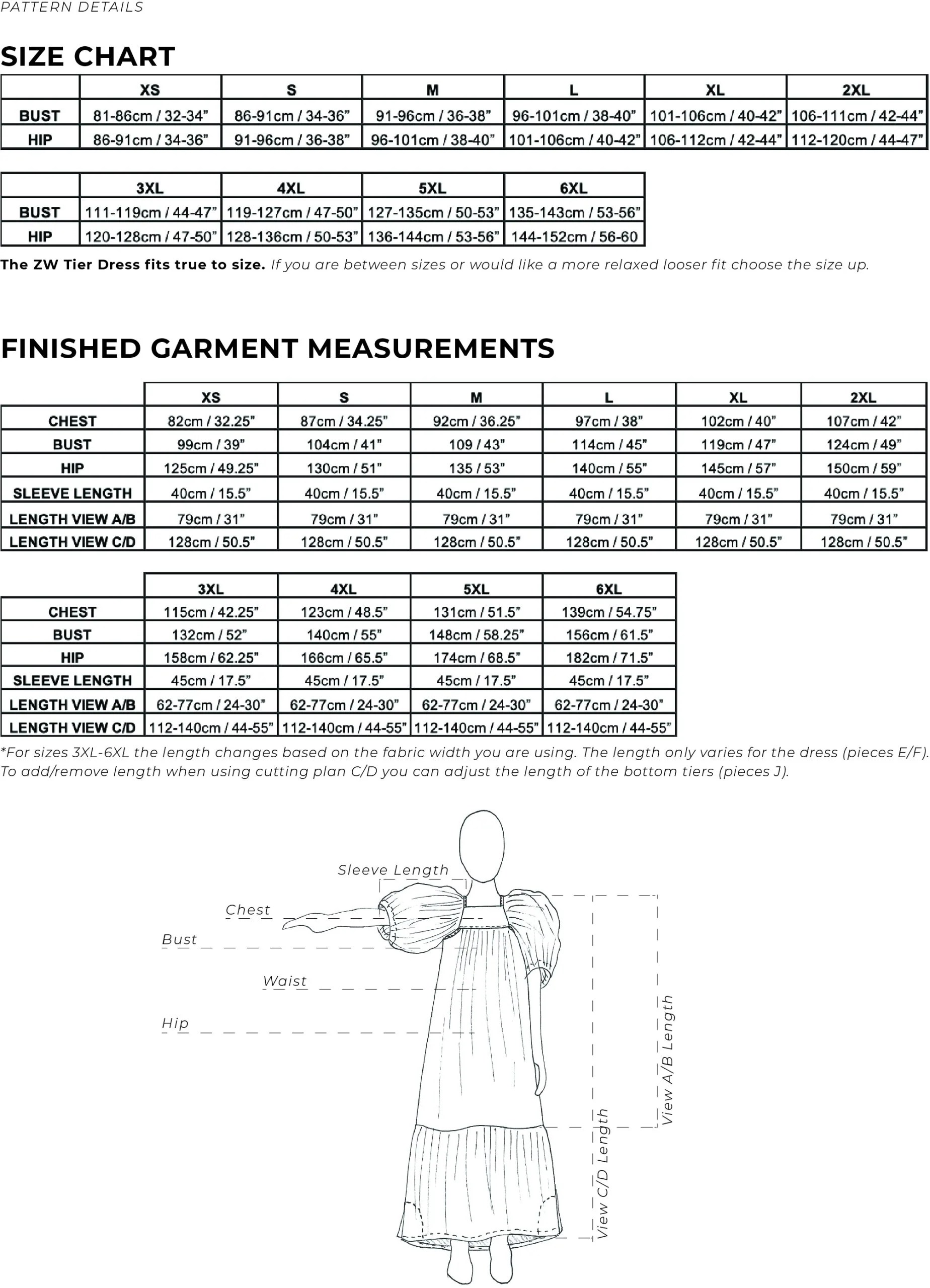 Birgitta Helmersson ZW Tier Dress PDF - Image 28