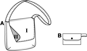 Burda Bag and Pencil Case 8235 - Image 4