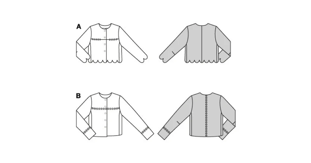 Burda Jacket 5870 - Image 10