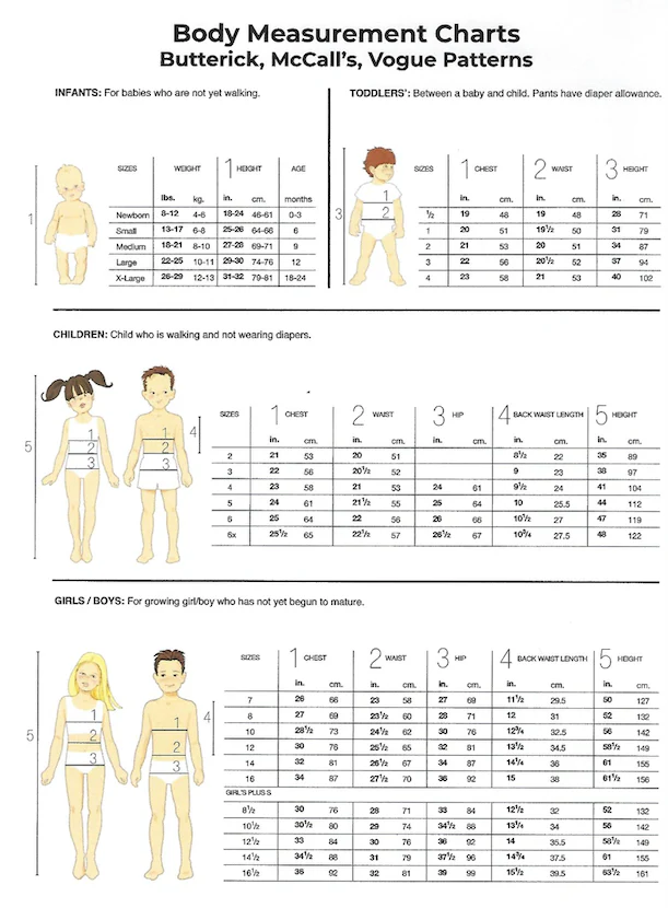 Butterick Baby/Child Dresses B5876 - Image 9