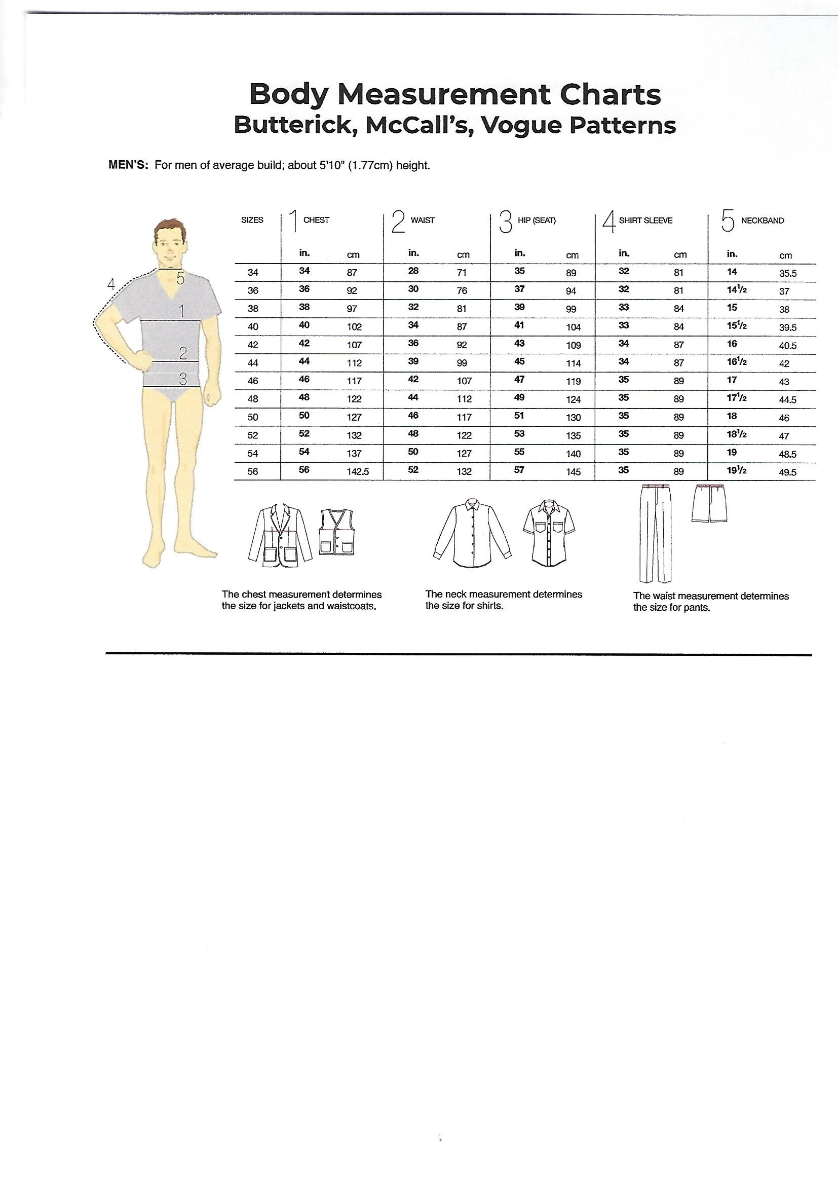 McCalls Men's Rashguards & Shorts M8517 - Image 9