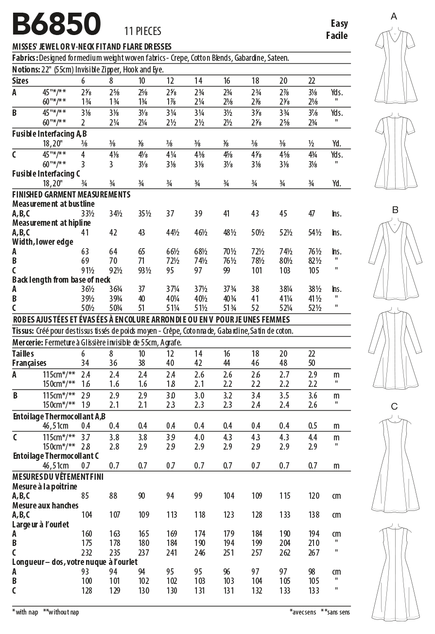 Butterick Dress B6850 - Image 6