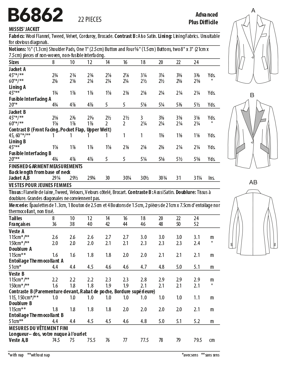 Butterick Jacket B6862 - Image 7