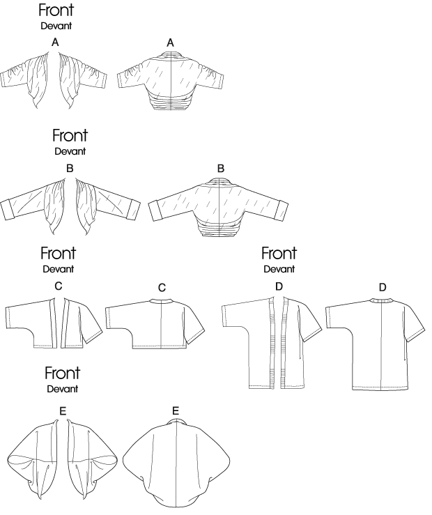 Butterick Jackets B5529 - Image 7