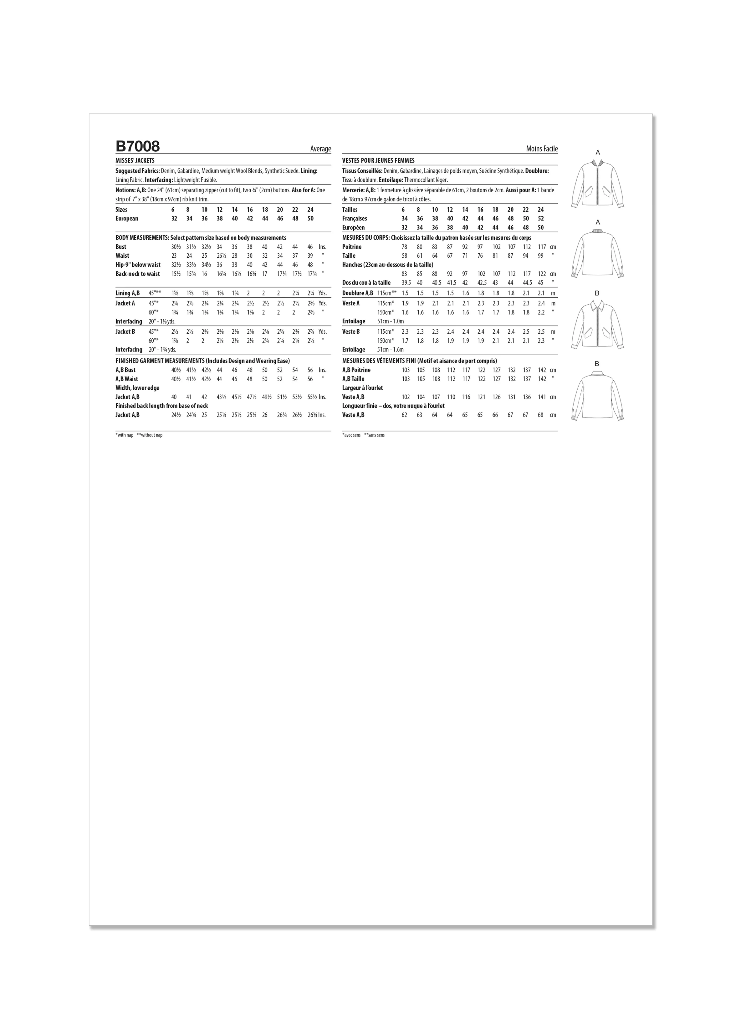 Butterick Jackets B7008 - Image 7