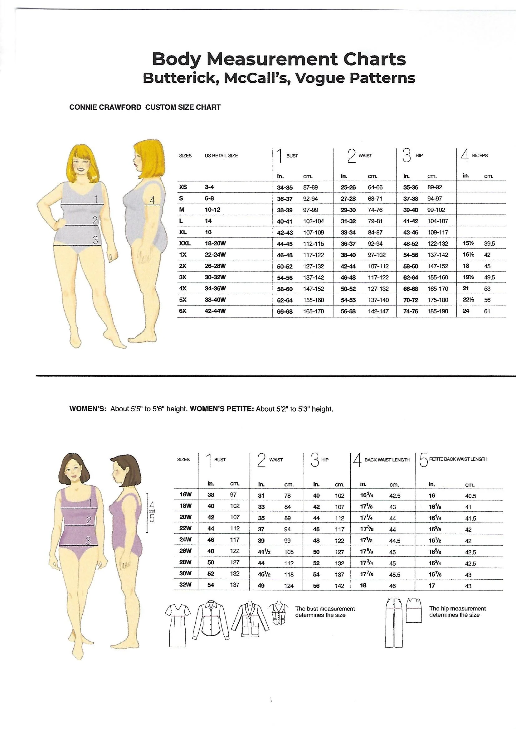 Butterick Jeans B6840 - Image 6