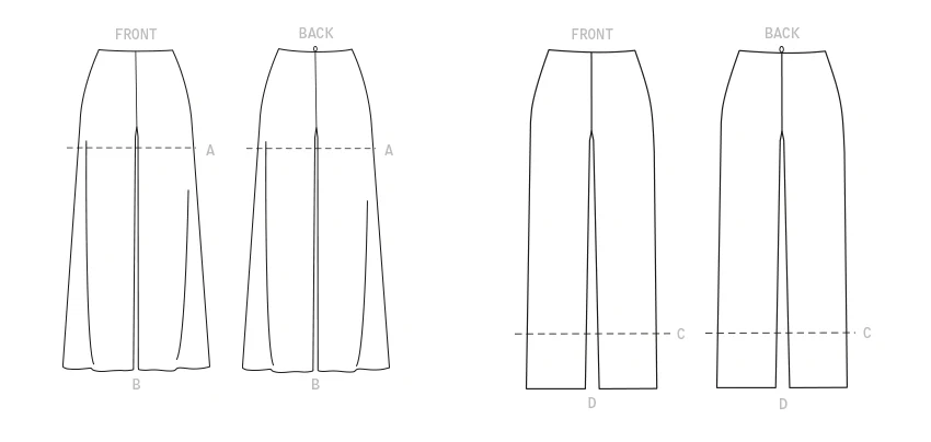 Butterick Trousers B6851 - Image 4