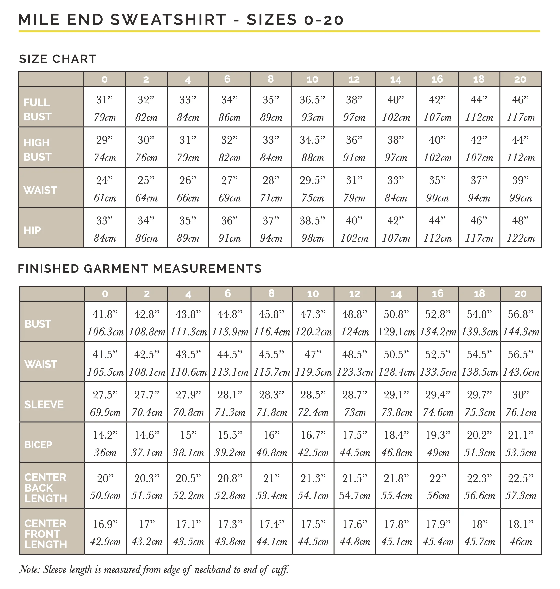 Closet Core Patterns Mile End Sweatshirt - Image 16