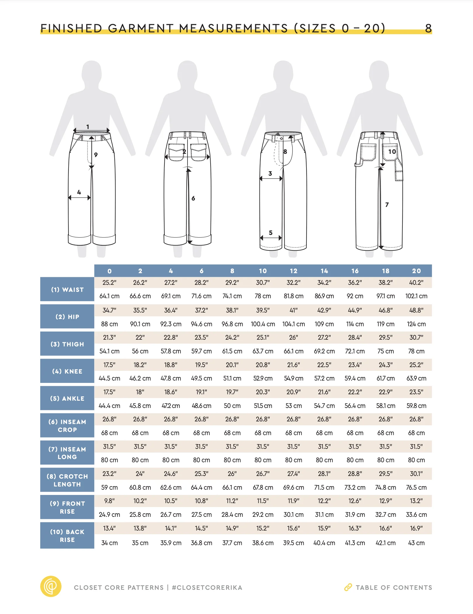 Closet Core Patterns Rika Pants - Image 21