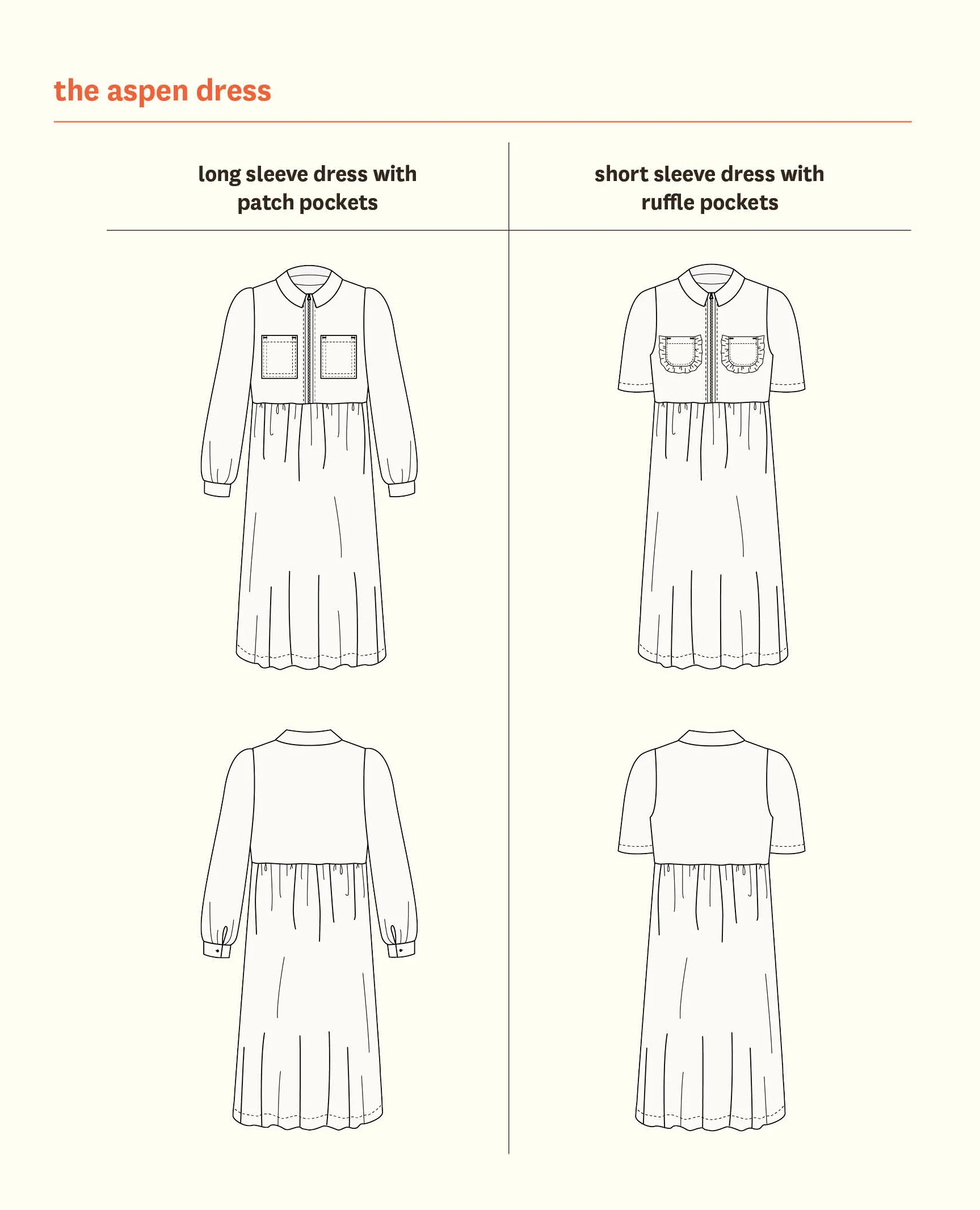 Fabric Godmother Aspen Dress - Image 14
