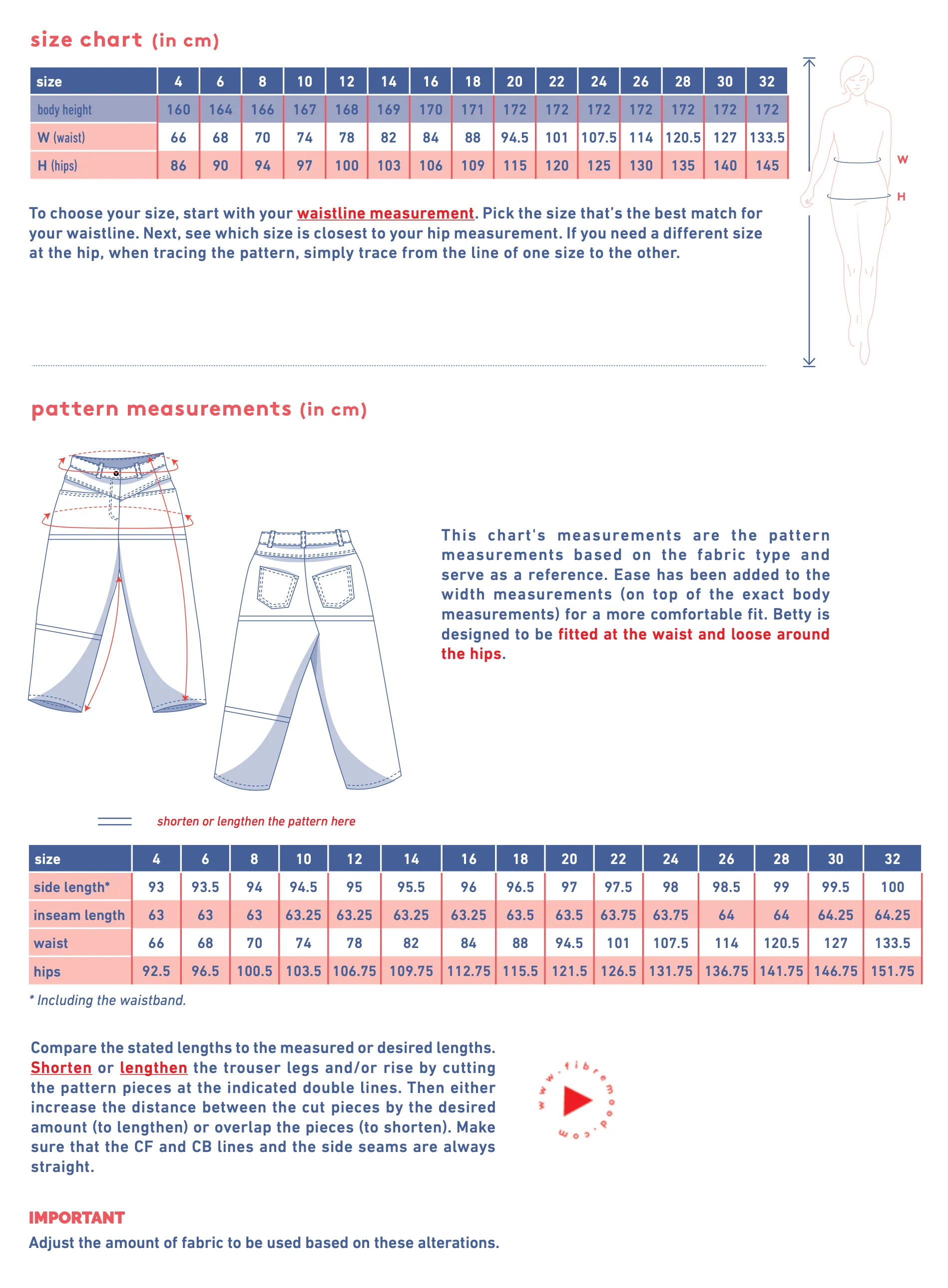 Fibre Mood Betty Trousers - Image 7