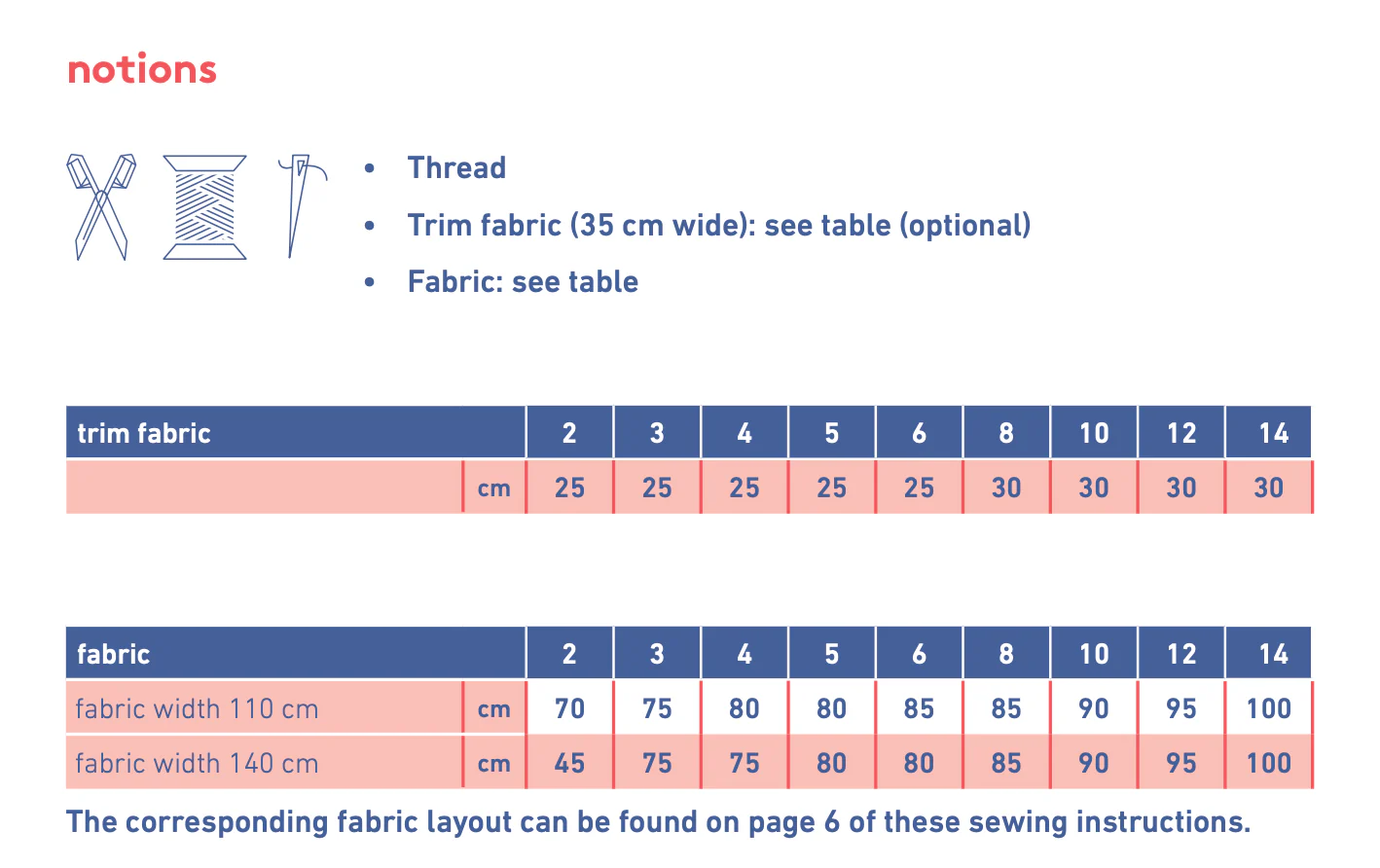 Fibre Mood Child/Teen Jules Jumper - Image 7