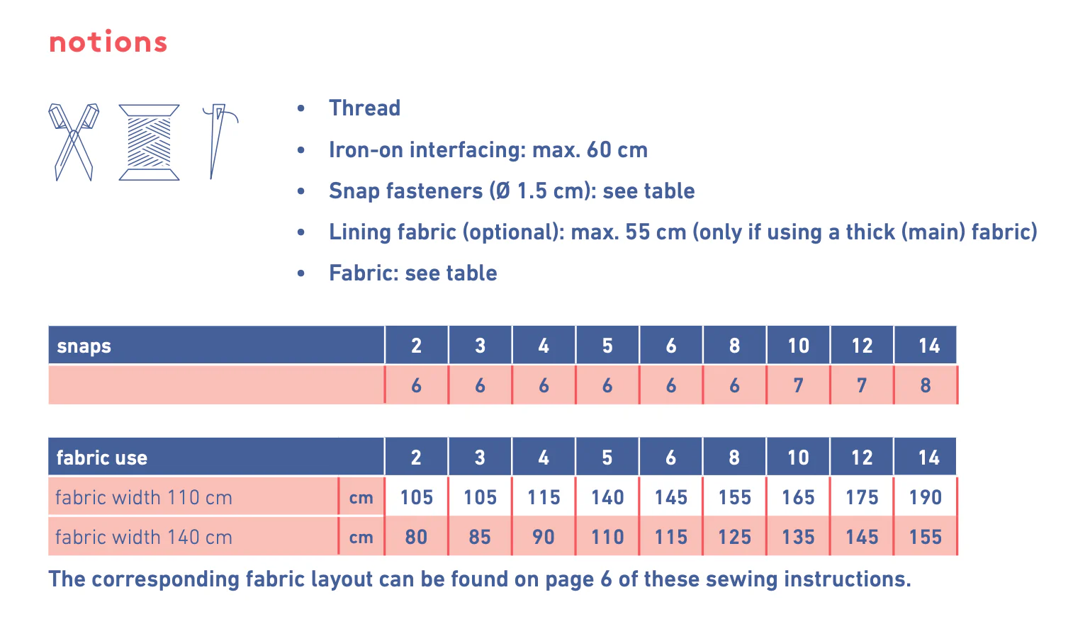 Fibre Mood Child/Teen Reese Coat - Image 7