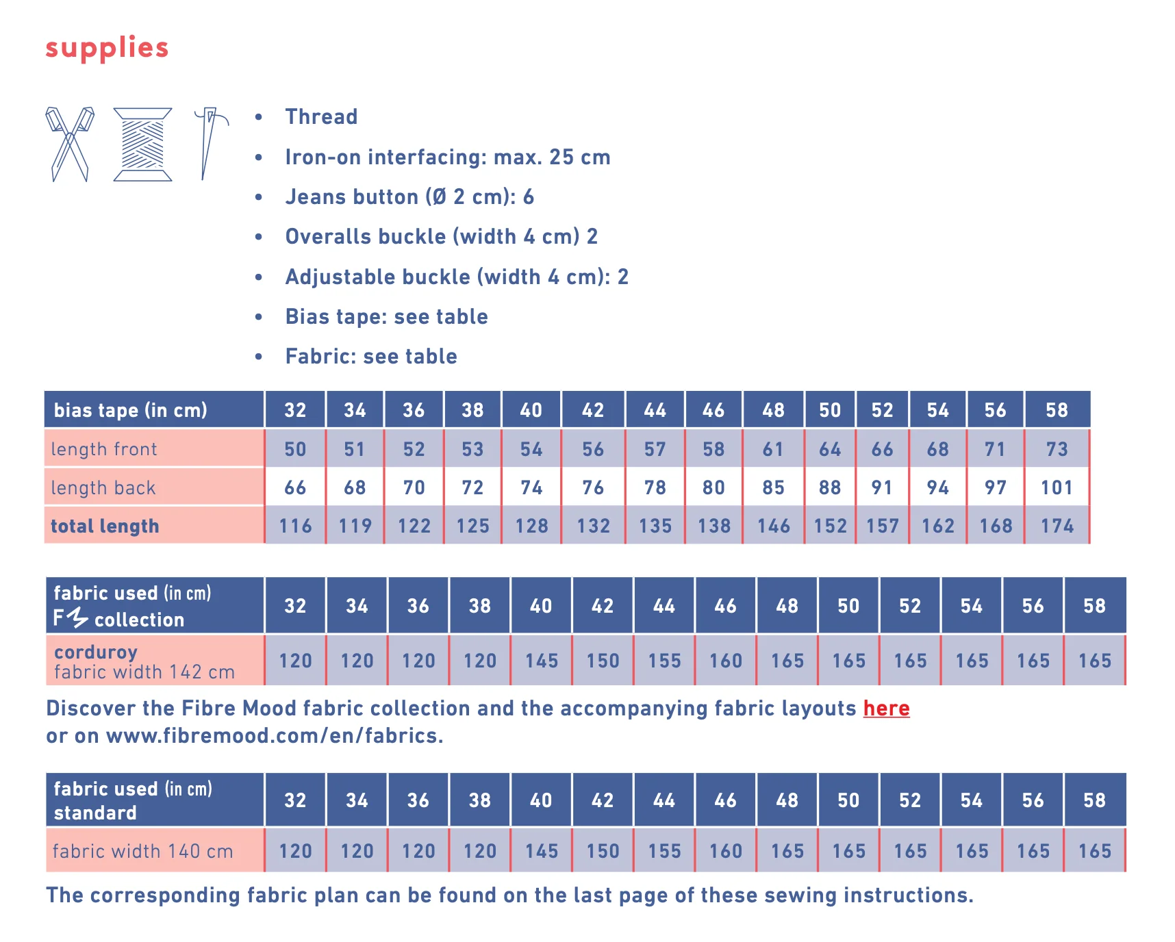 Fibre Mood Dagny Dress - Image 7