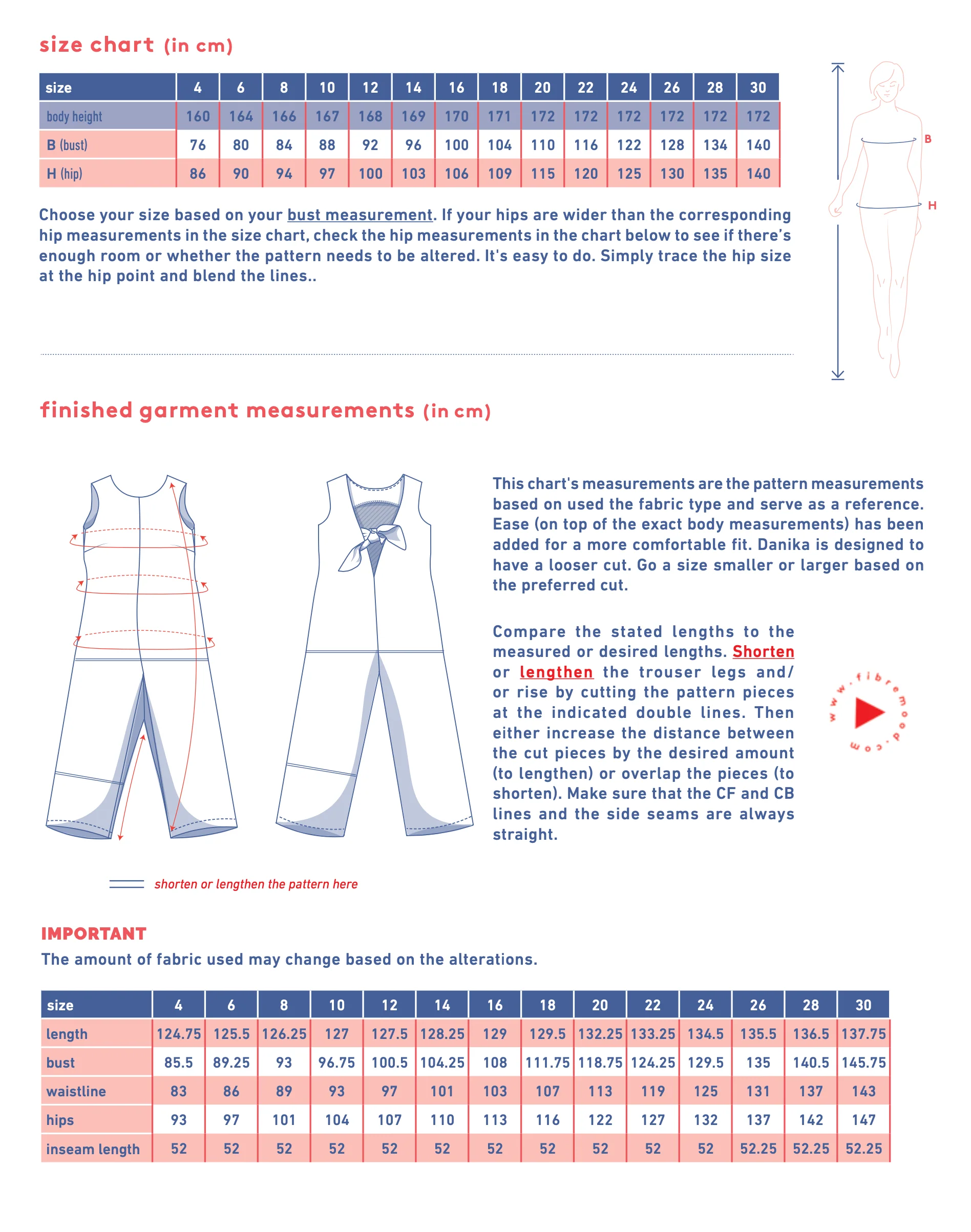 Fibre Mood Danika Jumpsuit - Image 6