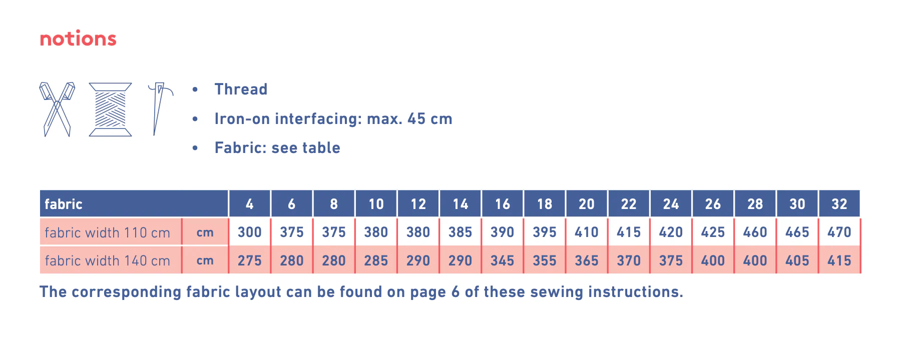 Fibre Mood Doris Dress - Image 8