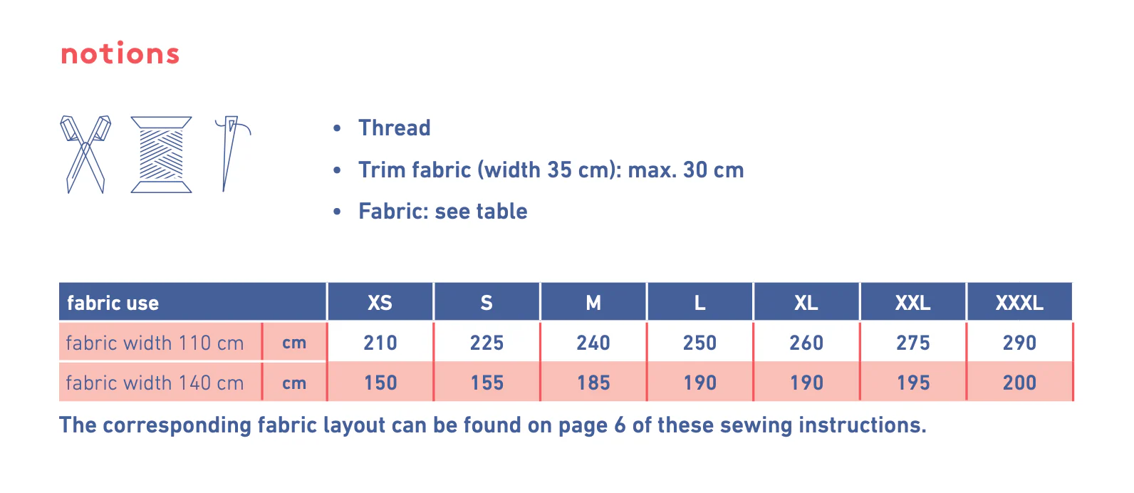 Fibre Mood Elaine Sweater - Image 8