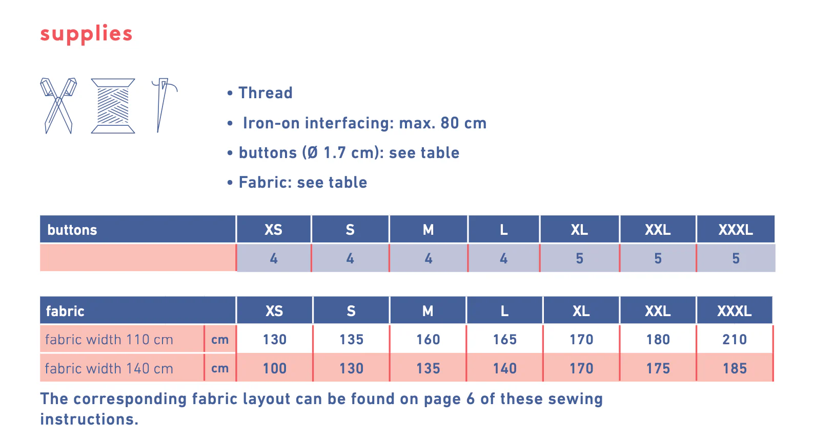 Fibre Mood Elisa Blouse - Image 8