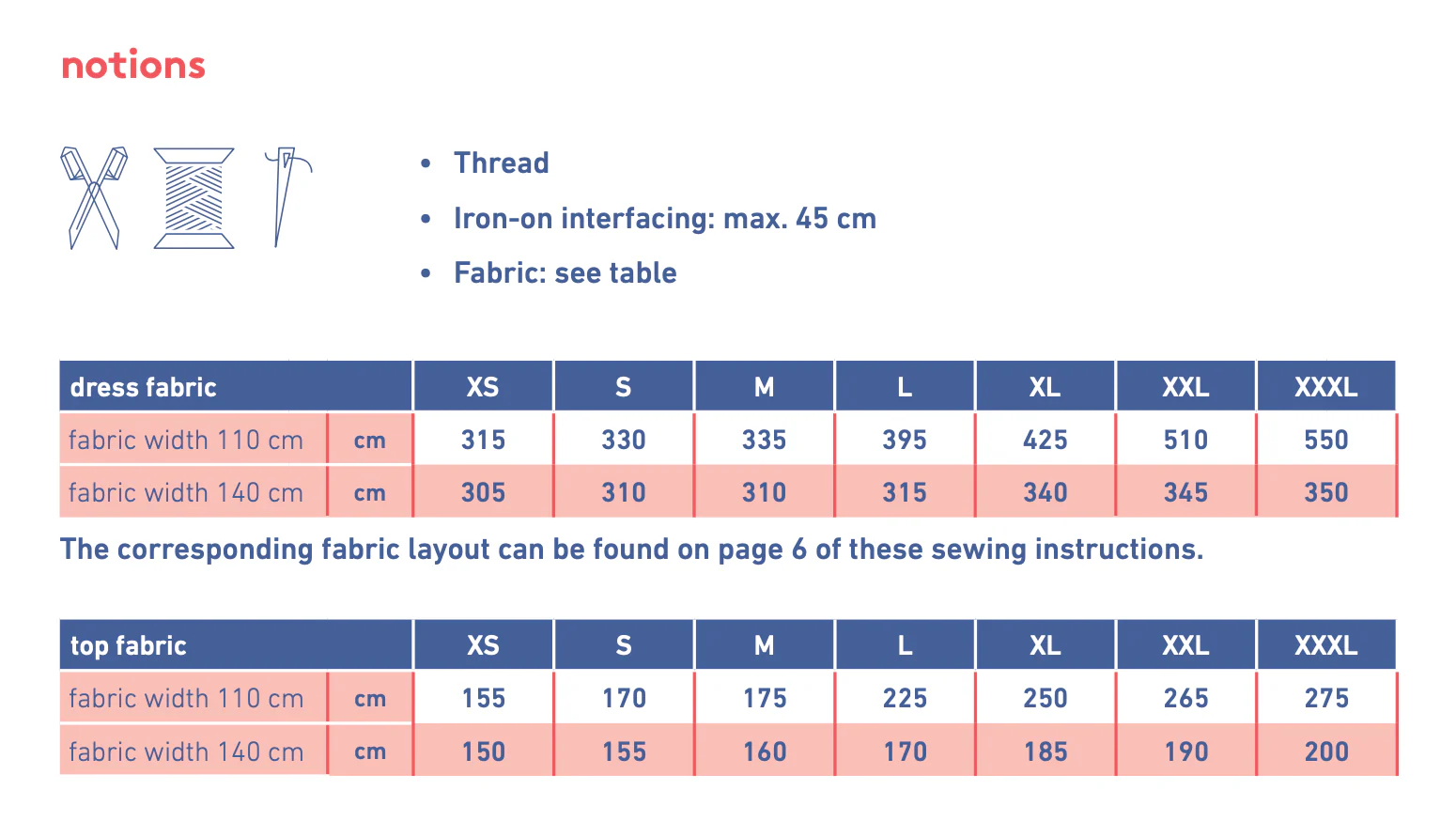 Fibre Mood Elora Dress - Image 9
