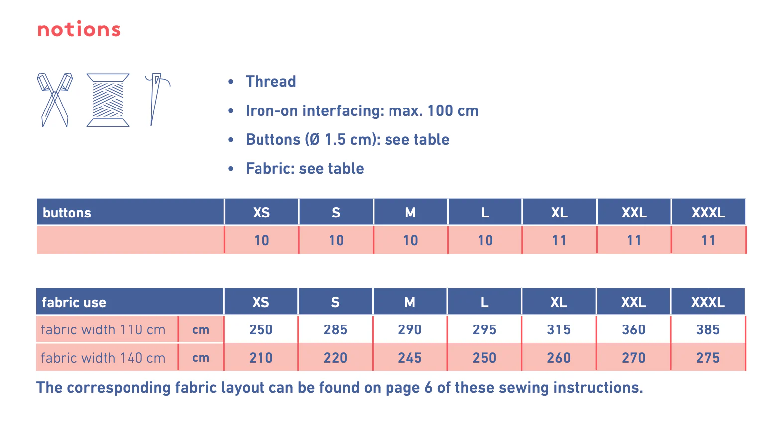 Fibre Mood Farrah Dress - Image 8