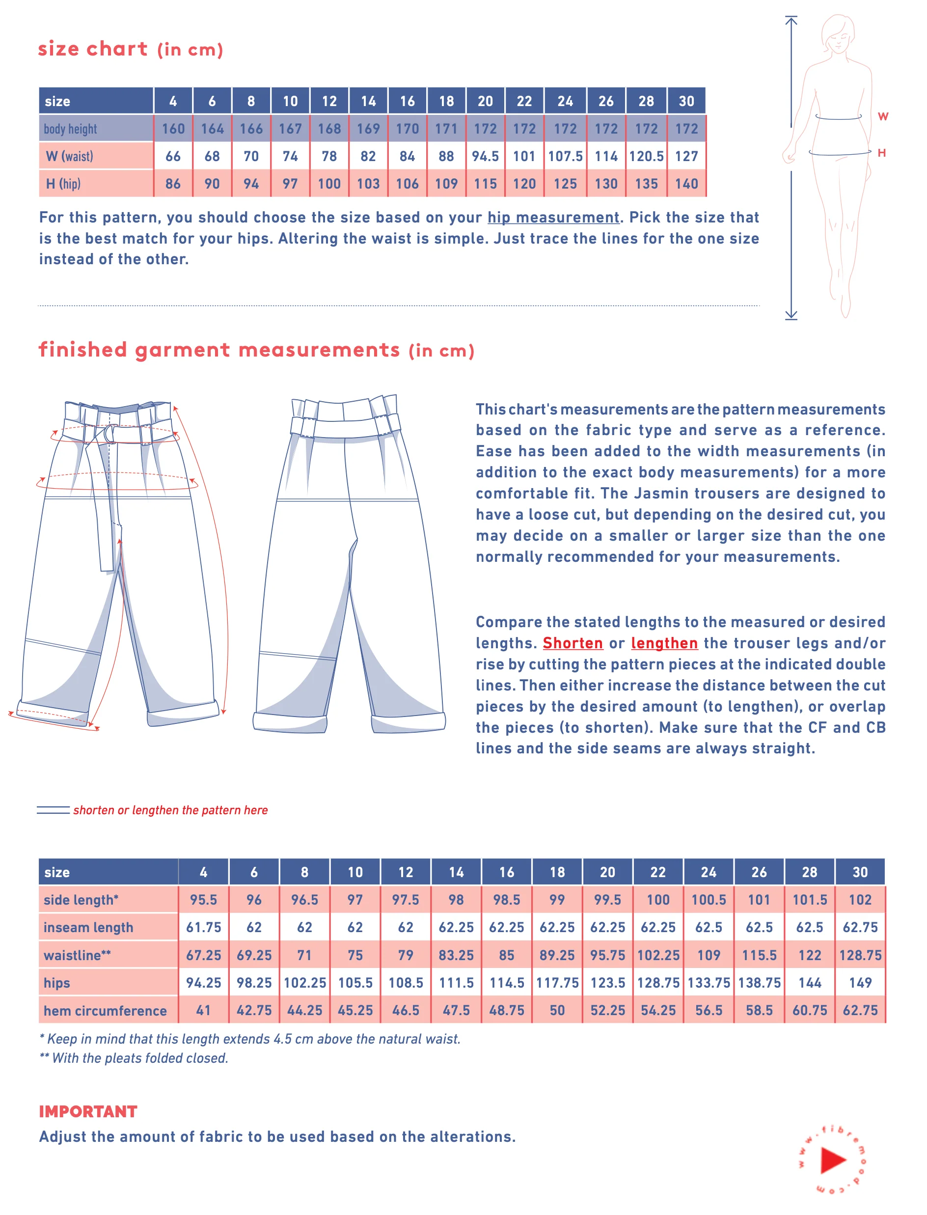 Fibre Mood Jasmin Trousers - Image 7