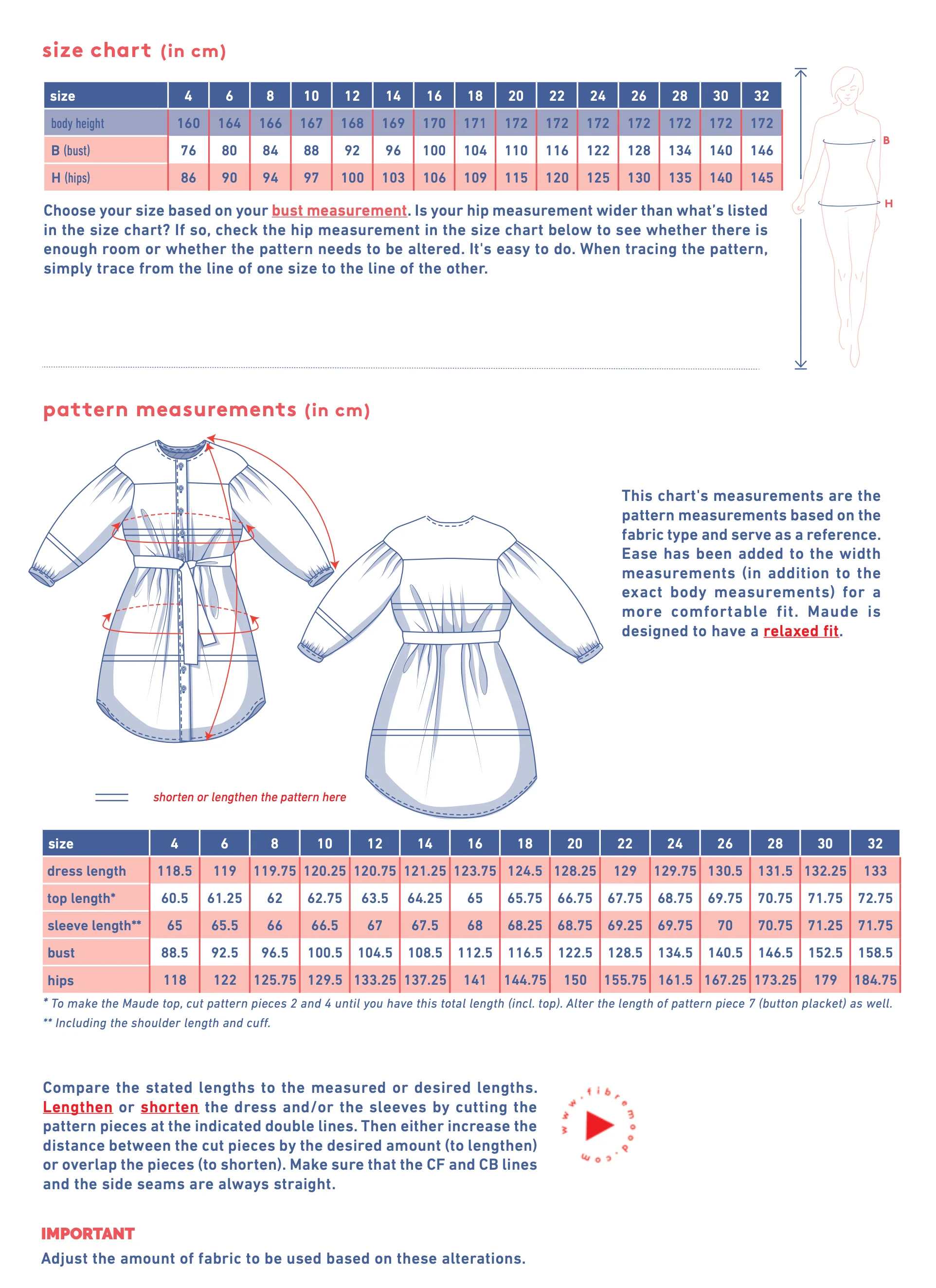 Fibre Mood Maude Dress - Image 6