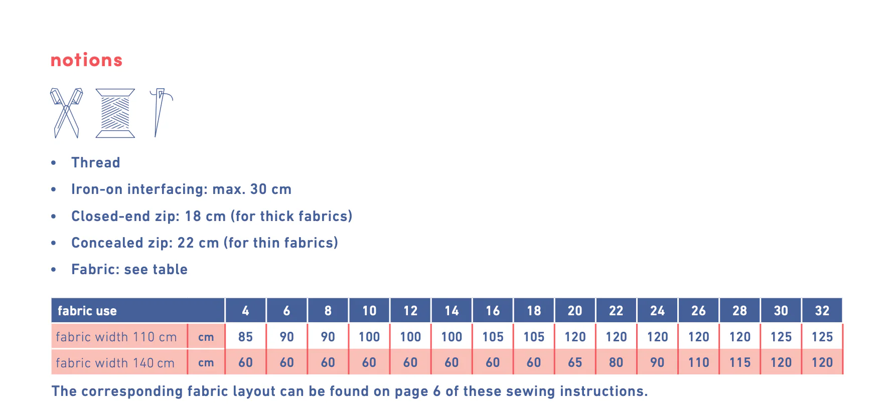 Fibre Mood Rosemary Skirt - Image 8