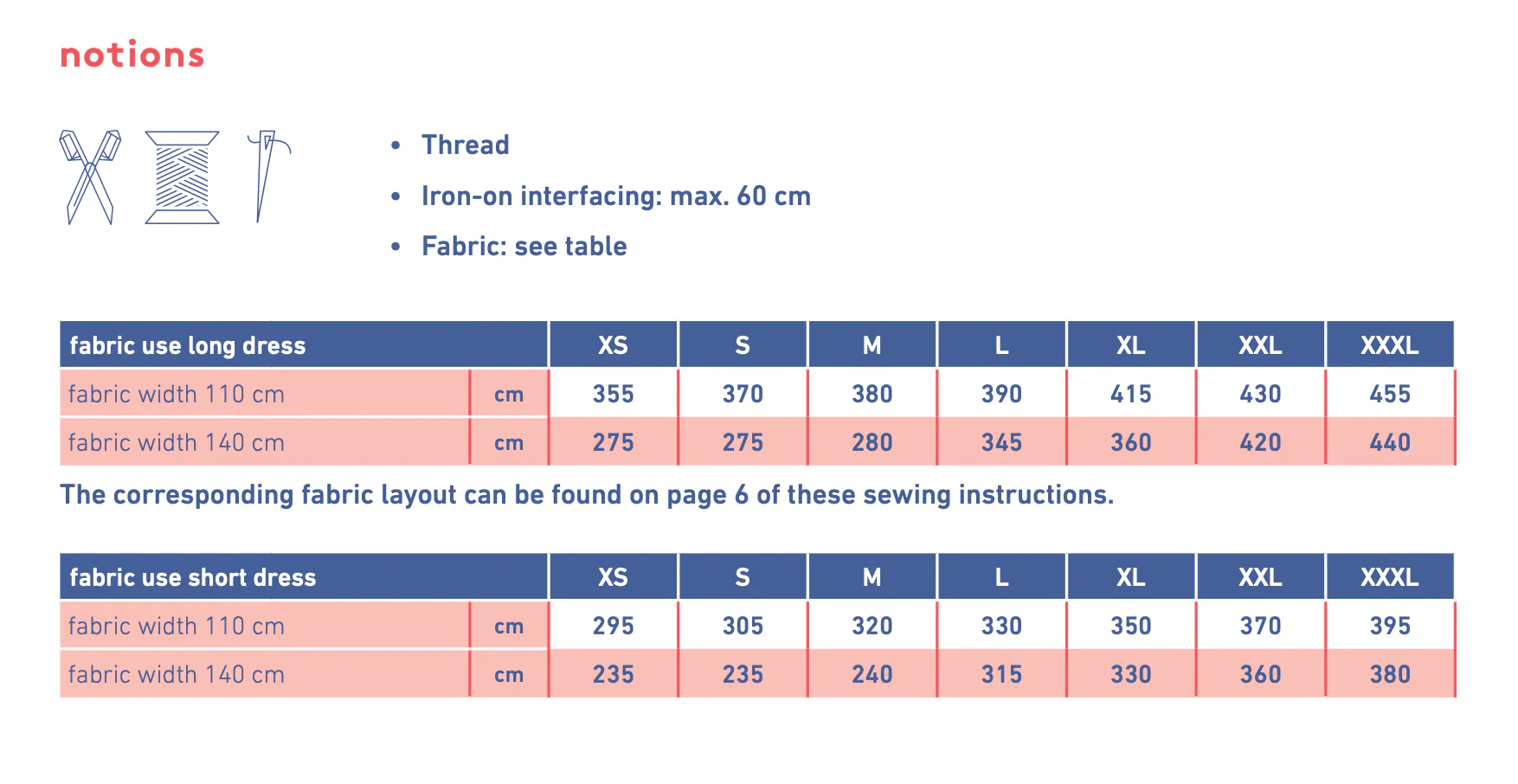 Fibre Mood Viva Dress - Image 8