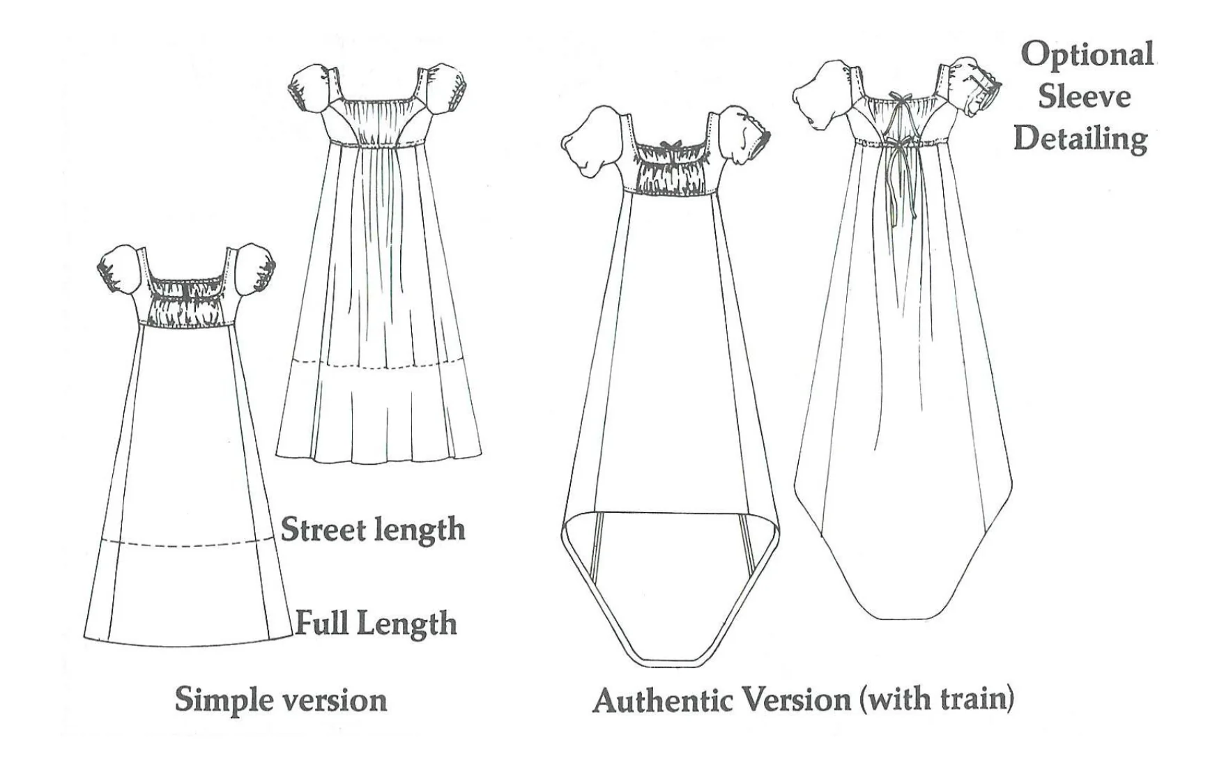 Folkwear 215 Empire Dress - Image 10