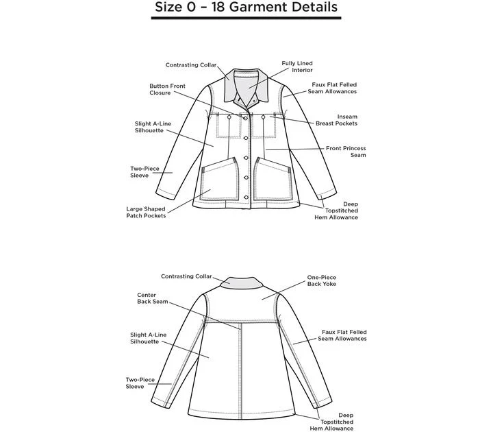 Grainline Studio Thayer Jacket - Image 13