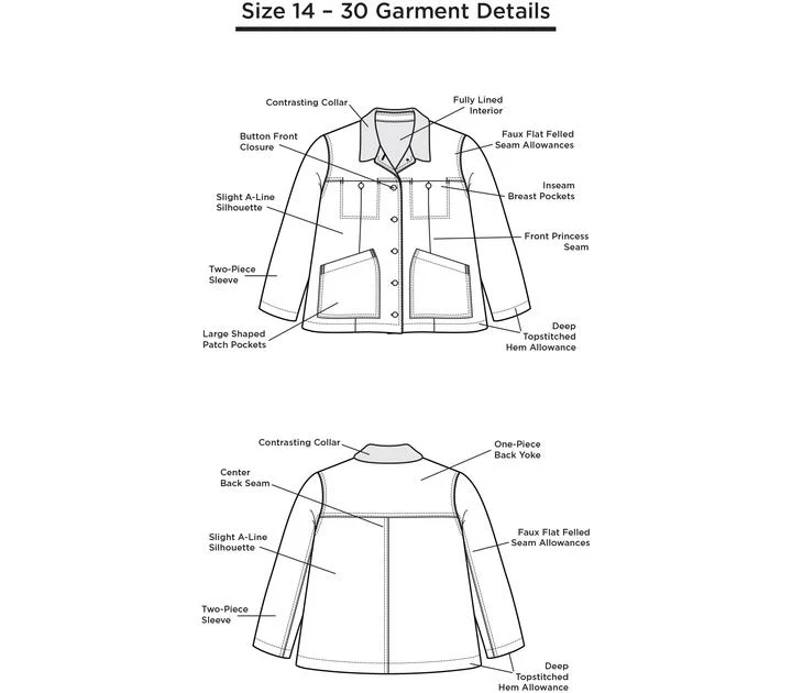 Grainline Studio Thayer Jacket - Image 15