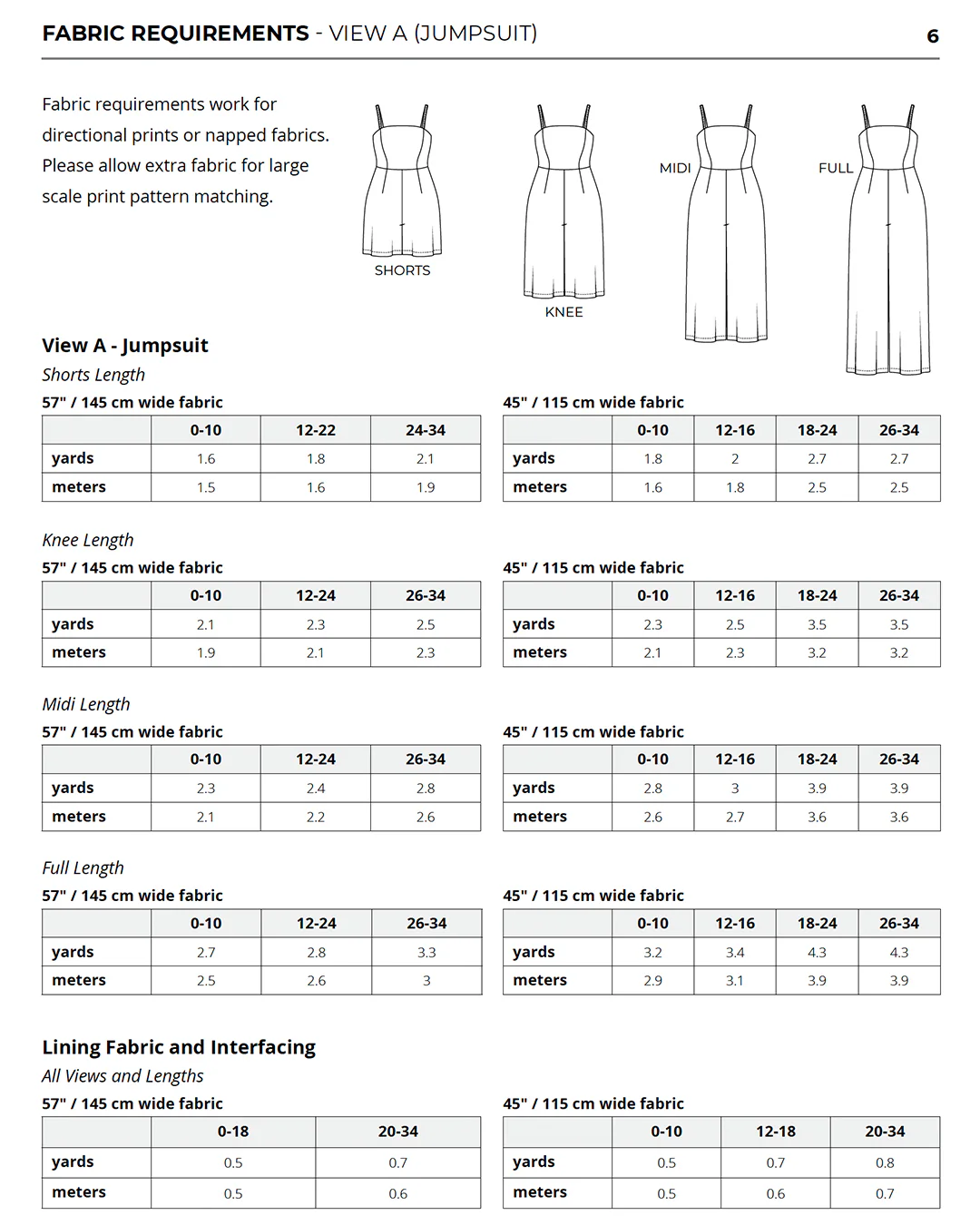 Helen's Closet Lockhart Jumpsuit and Dress - Image 39