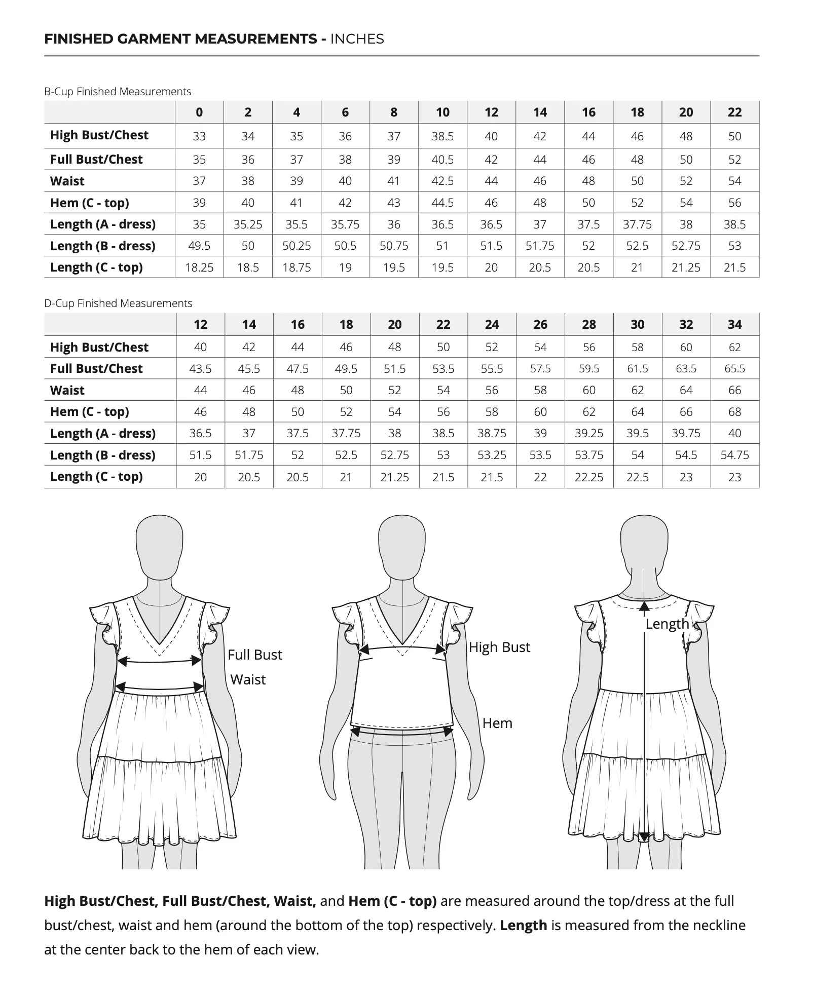 Helen's Closet Lawrence Top and Dress - Image 23