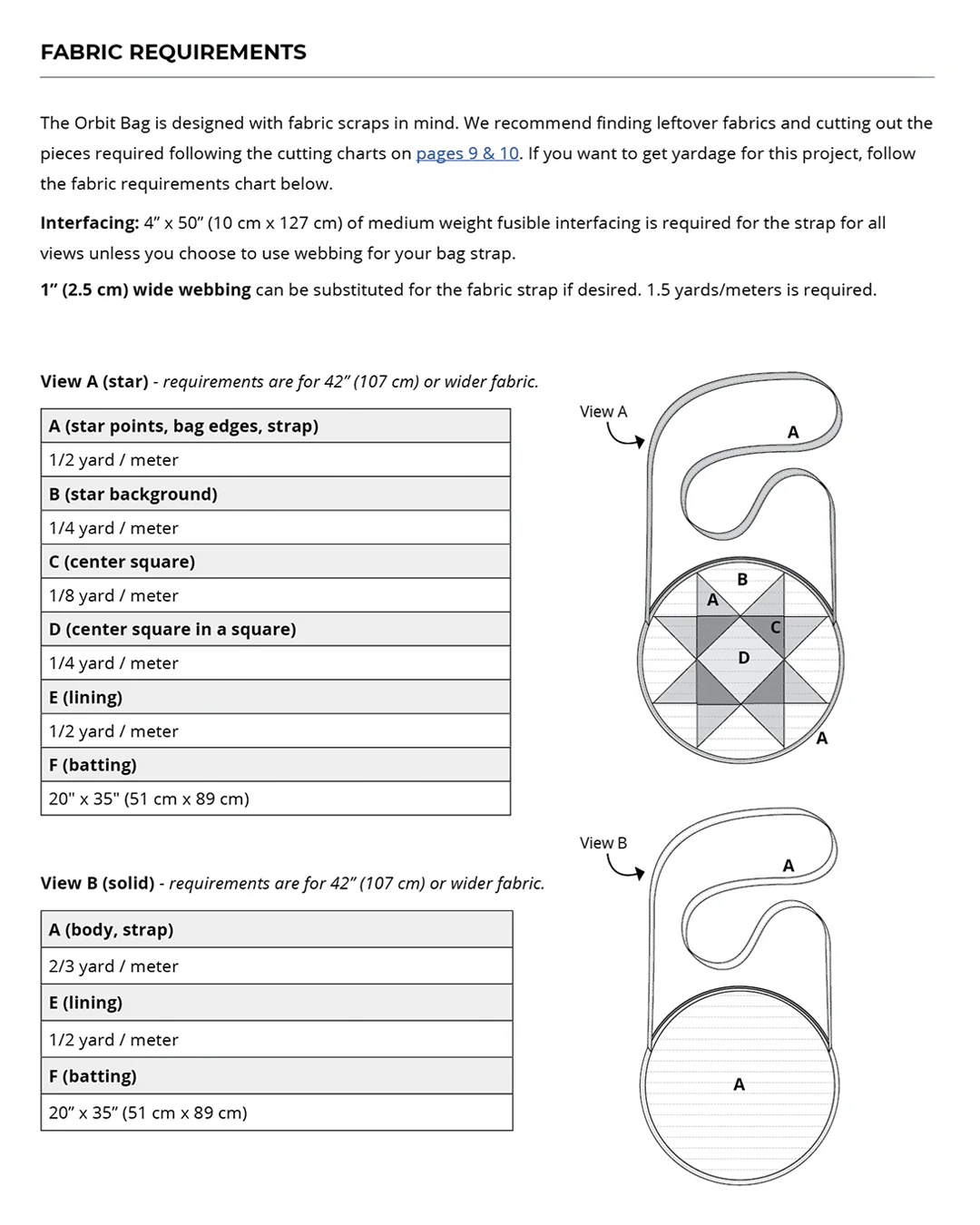 Helen's Closet Orbit Bag - Image 26