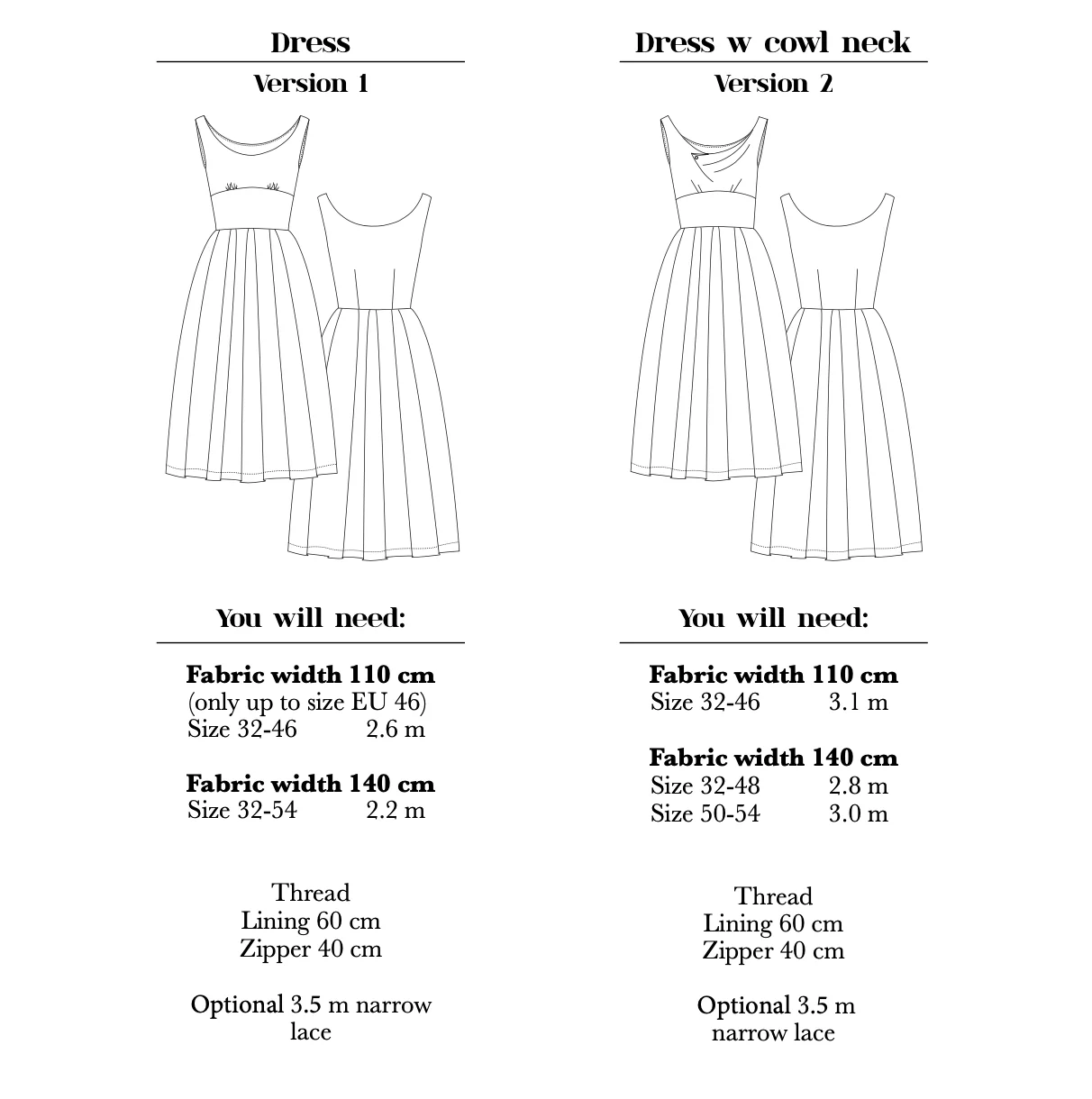 How to Do Fashion No. 1 Dragør Dress - Image 8