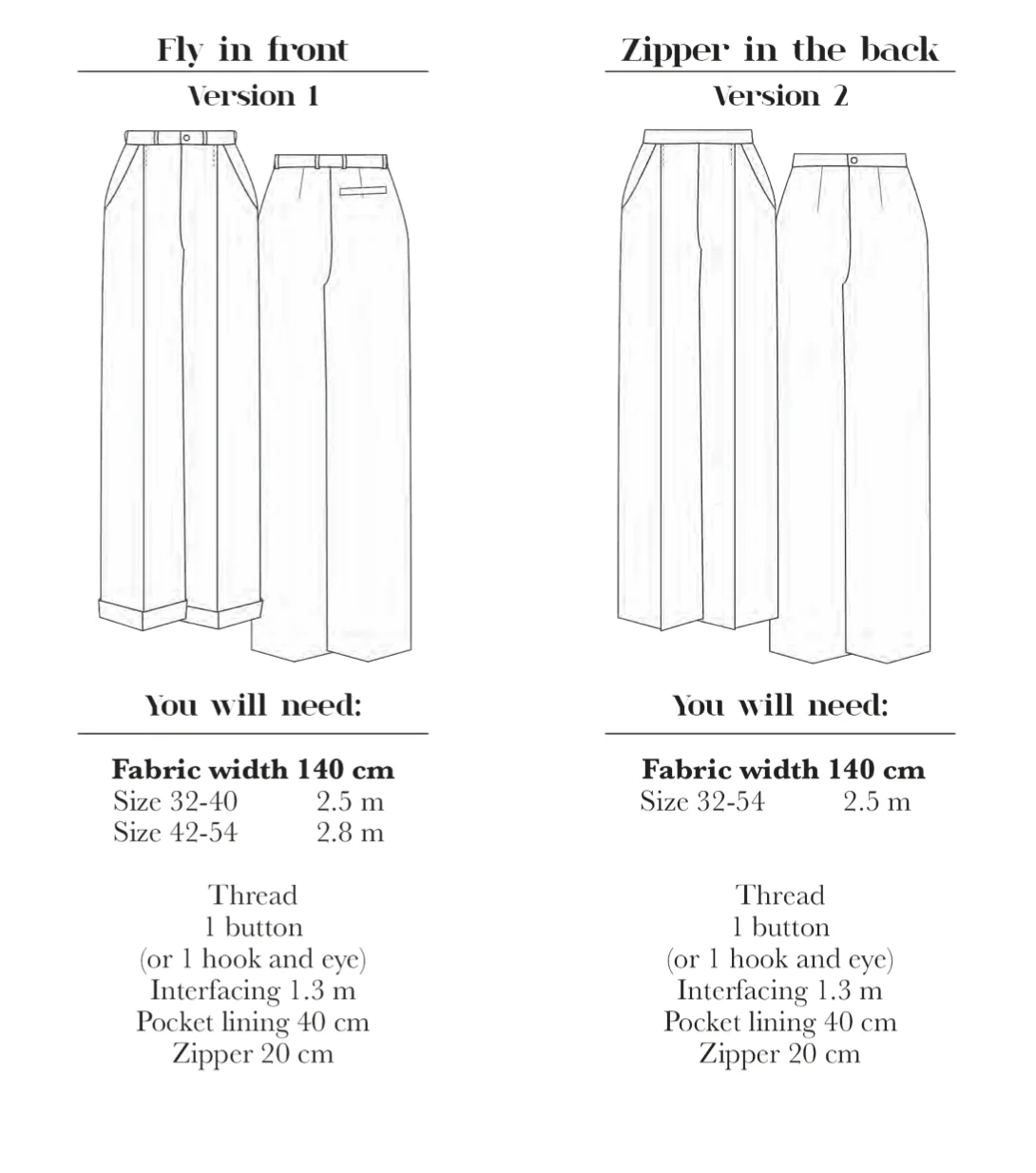 How to Do Fashion No. 14 Madrid Trousers - Image 9