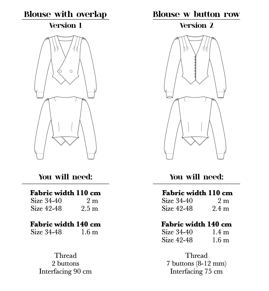 How to Do Fashion No. 17 Granada Top - Image 7