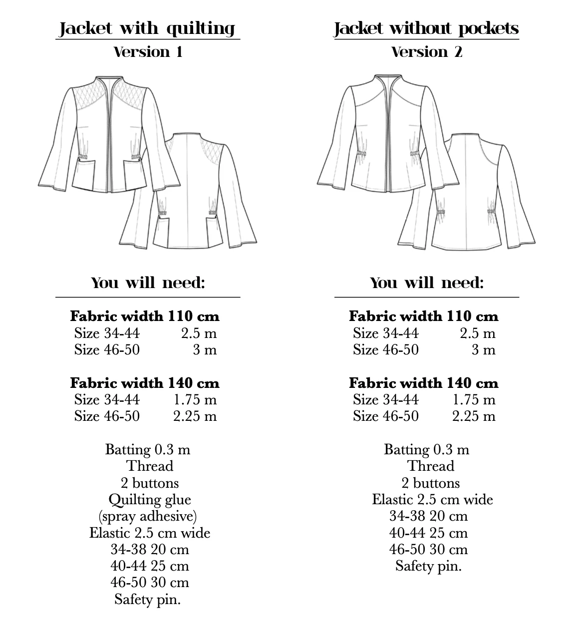 How to Do Fashion No. 18 Los Angeles Jacket - Image 10
