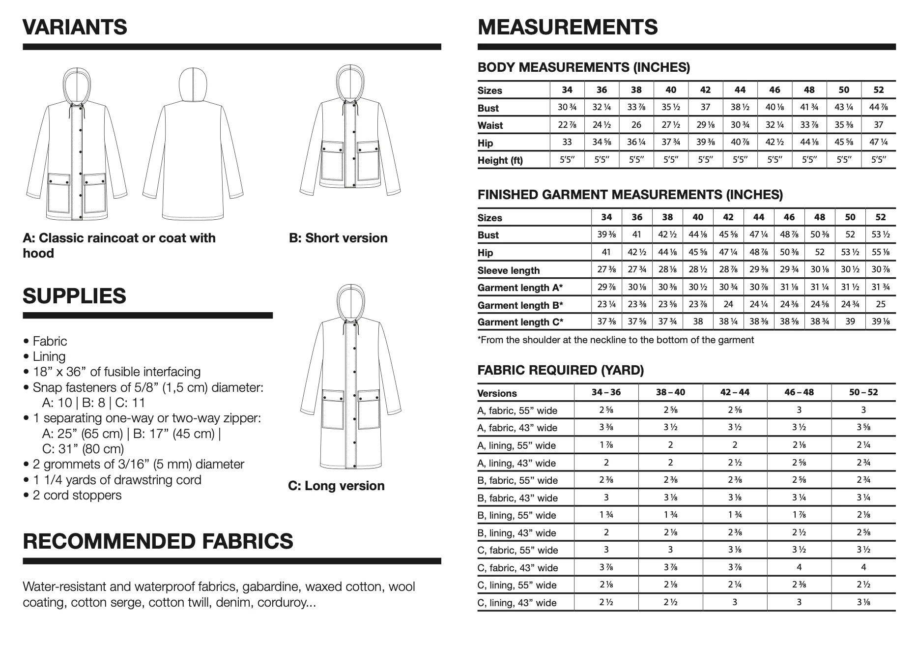I AM Patterns Jacques Raincoat - Image 19