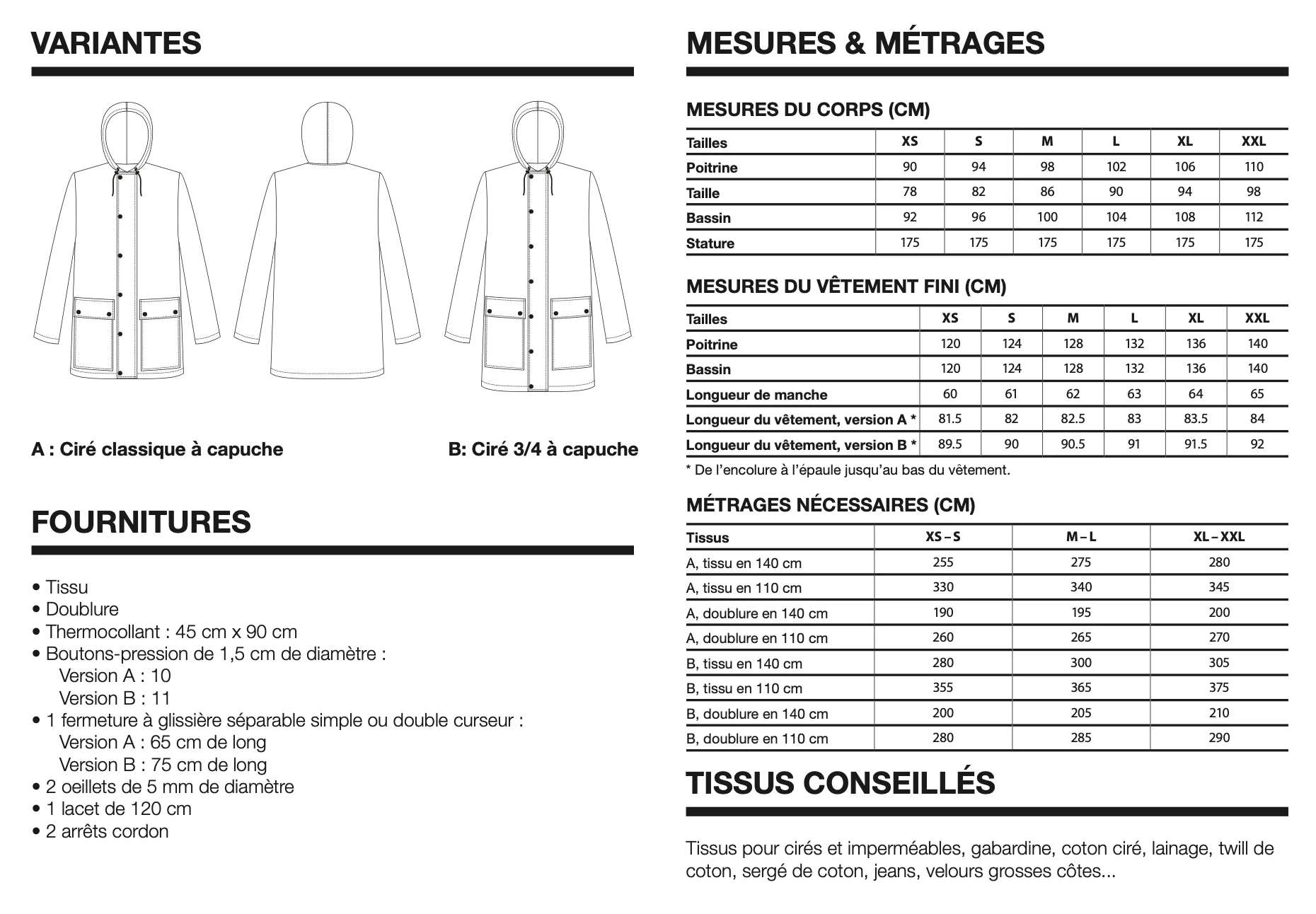 I AM Patterns Men's Jacques Raincoat - Image 18