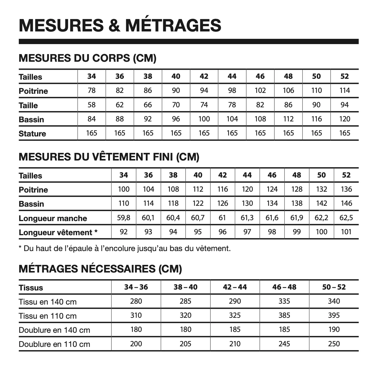 I AM Patterns Merlin Coat - Image 19