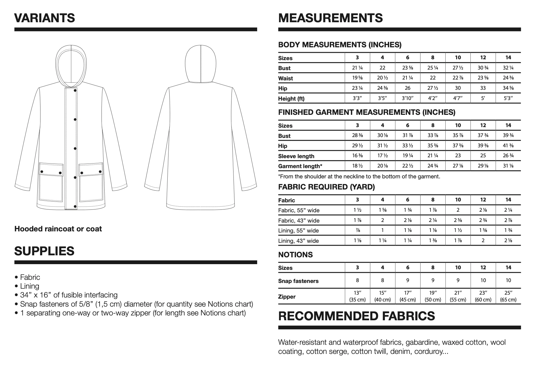 I AM Patterns Mini Jacques Raincoat - Image 19