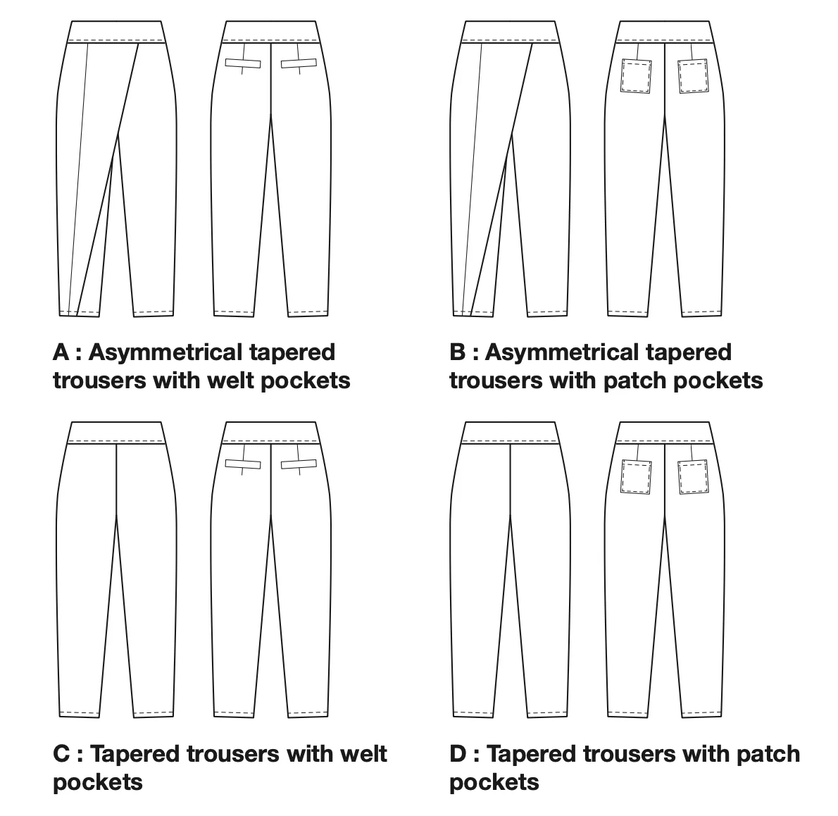 I AM Patterns Panoramix Trousers - Image 18