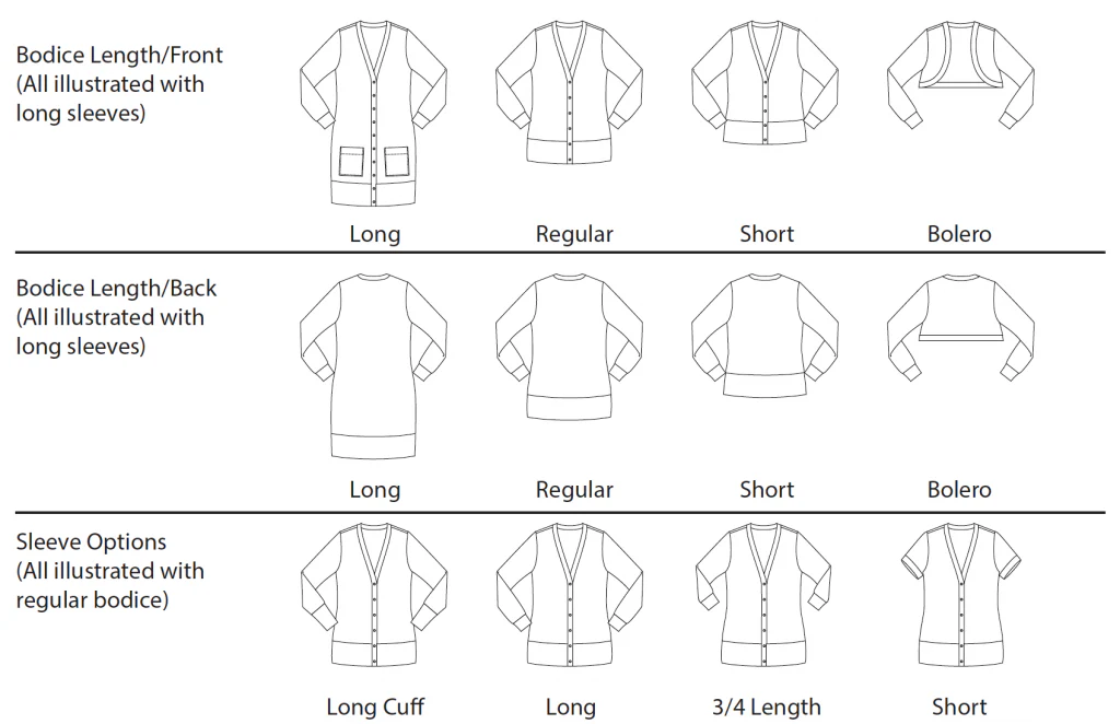 Itch to Stitch Aveiro Cardigan - Image 8