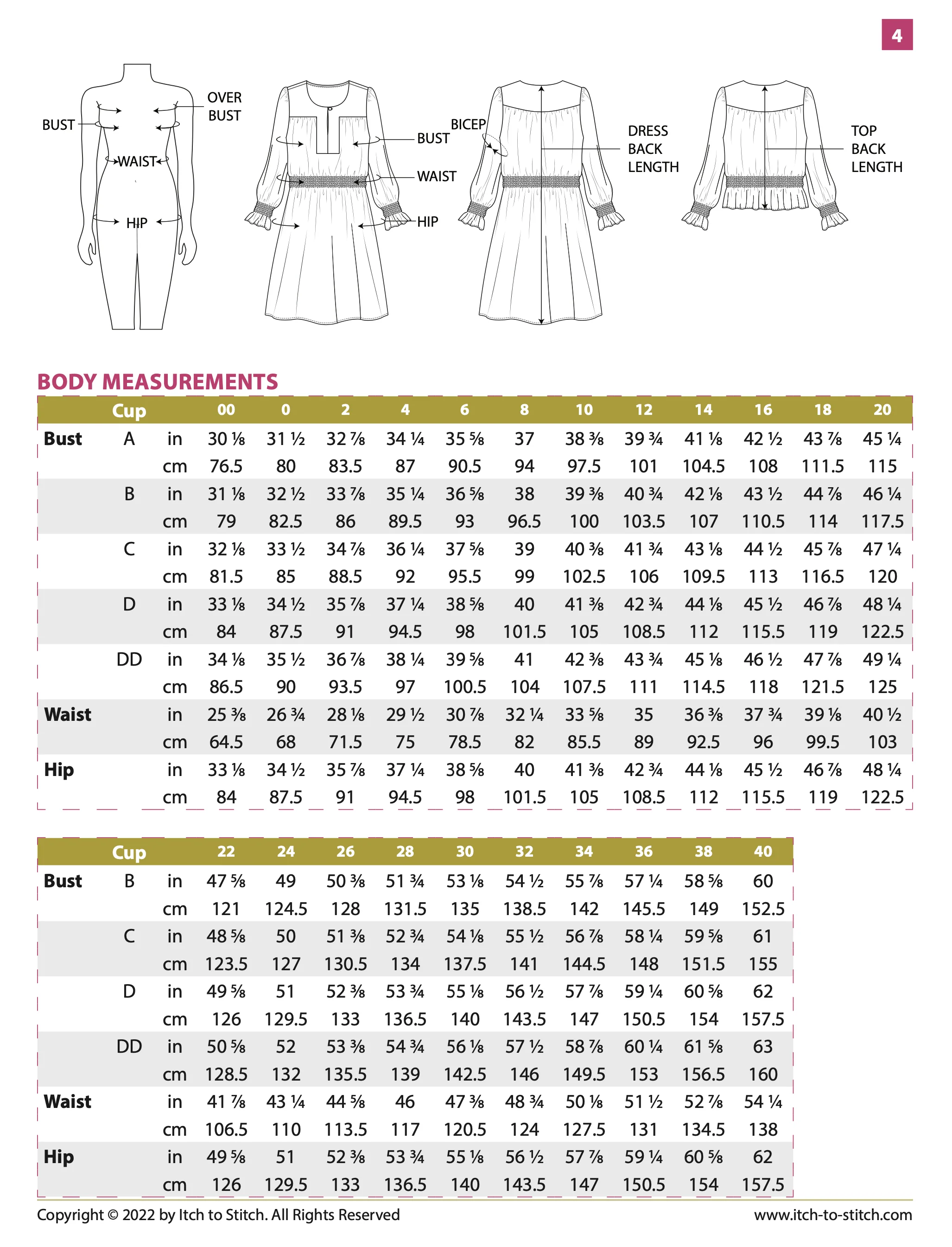 Itch to Stitch Azores Top and Dress - Image 9