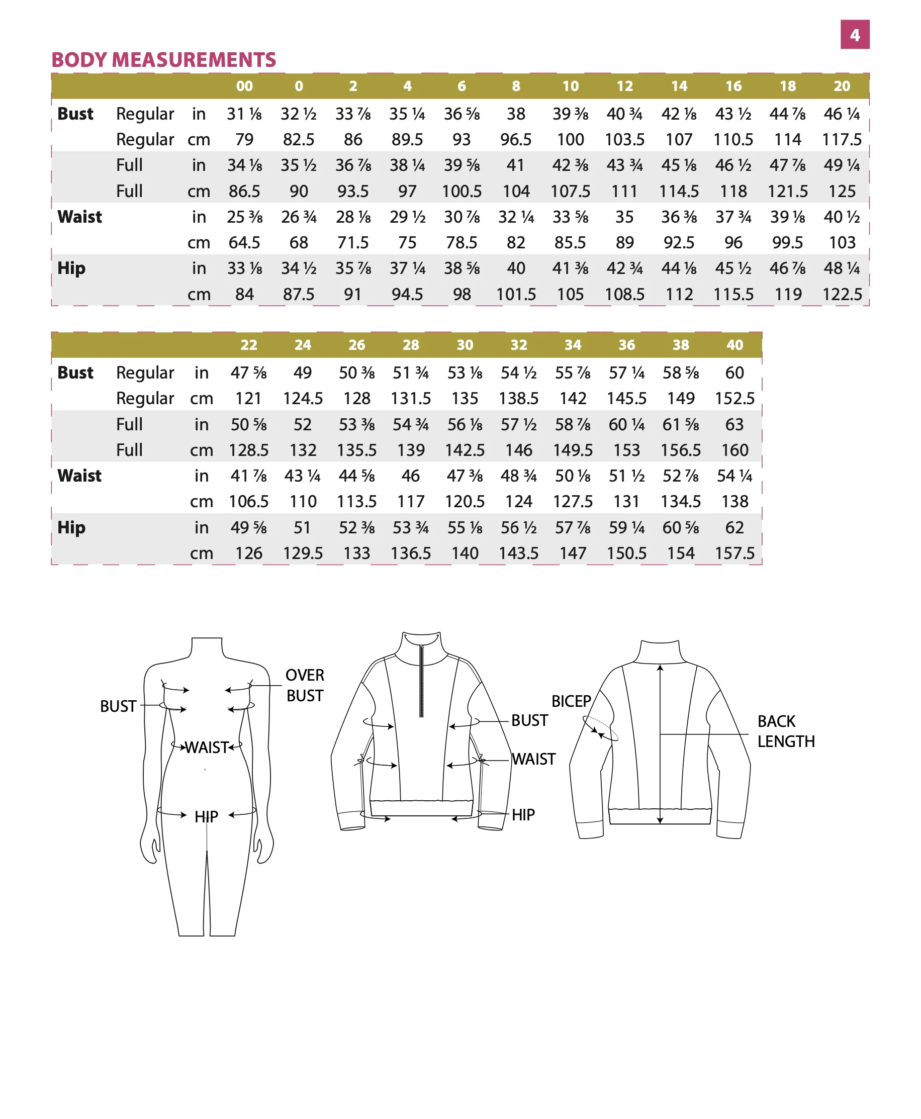 Itch to Stitch Brisas Pullover - Image 9